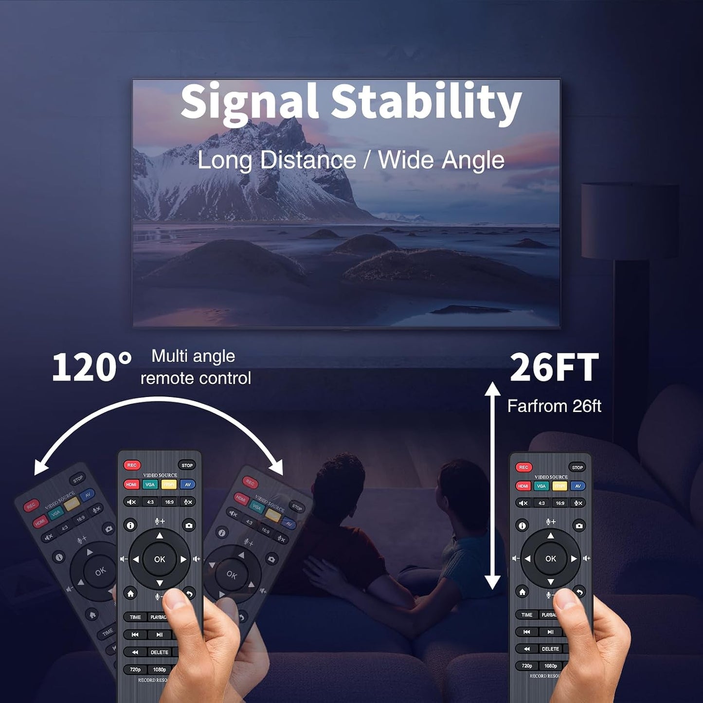 Snrigw CA-998P Replacement Remote Control for ClonerAlliance Box Pro Video Recorder Model