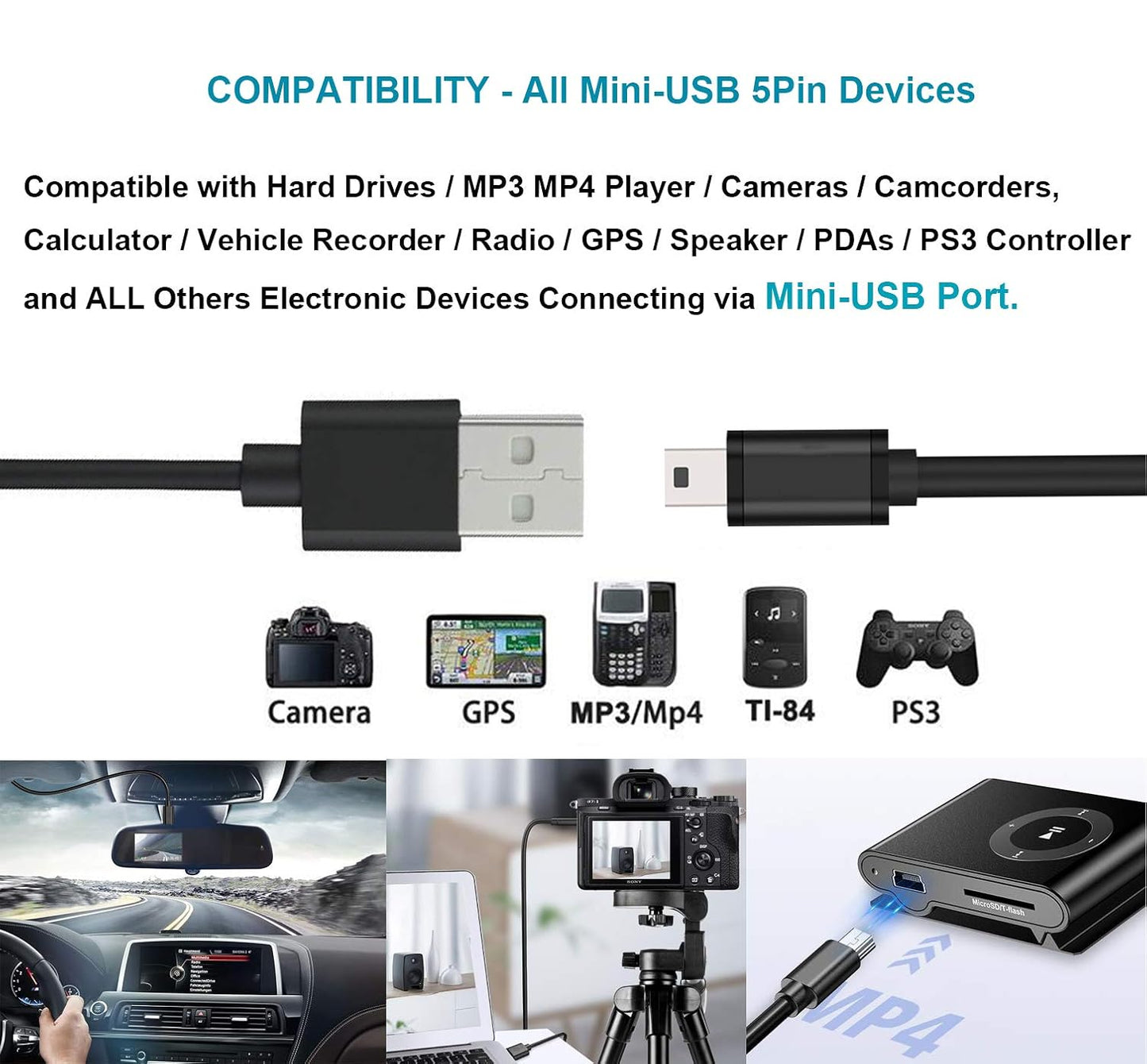 MaxLLTo GO-HD/is-DV2 ISDV2.4 ISDV2+, 6ft Cameras Camcorders Mini USB Cable for Aiptek HD/Digital Camcorder Series: