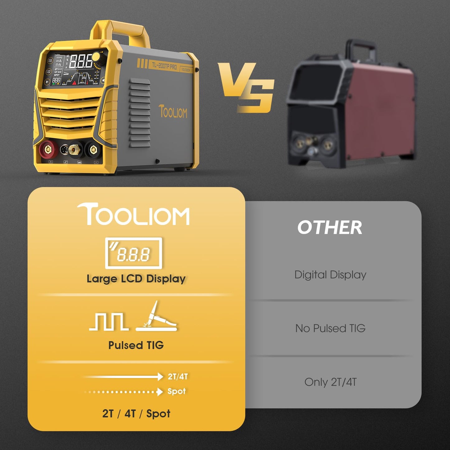 TOOLIOM 200A TIG Welder with Pulse, 4 in 1 Multifunctional TIG Welding Machine DC TIG/Spot TIG/Pulse TIG/Stick 110&220V Dual Voltage with Large Digital Display