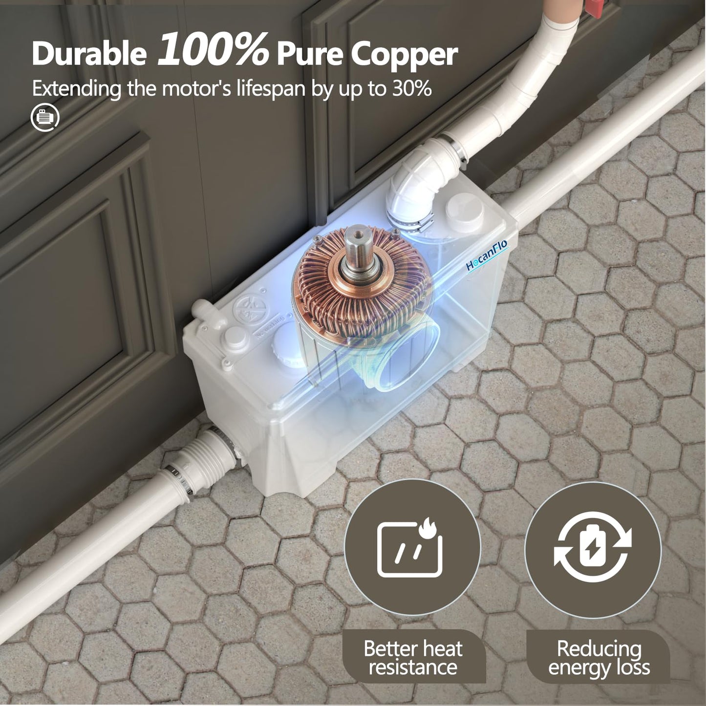 HOCANFLO Upflush Macerating Toilet System, Quiet Copper Motor Grinder Pump with 4 Inlets for Basement Toilet/Sink/Washer/Laundry Wastewater Disposal, One Piece Full Skirt, Nano-Glazed, 23ft Lifting Up
