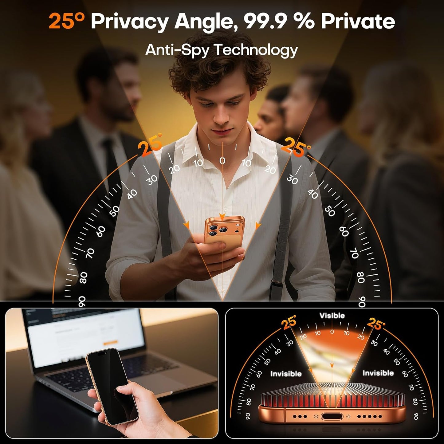 17 16 6.9 inch 9H 17 2 Pack TOCOL Privacy Screen Protector for Pro Max / Pro Max Hardness Military Grade Shatterproof