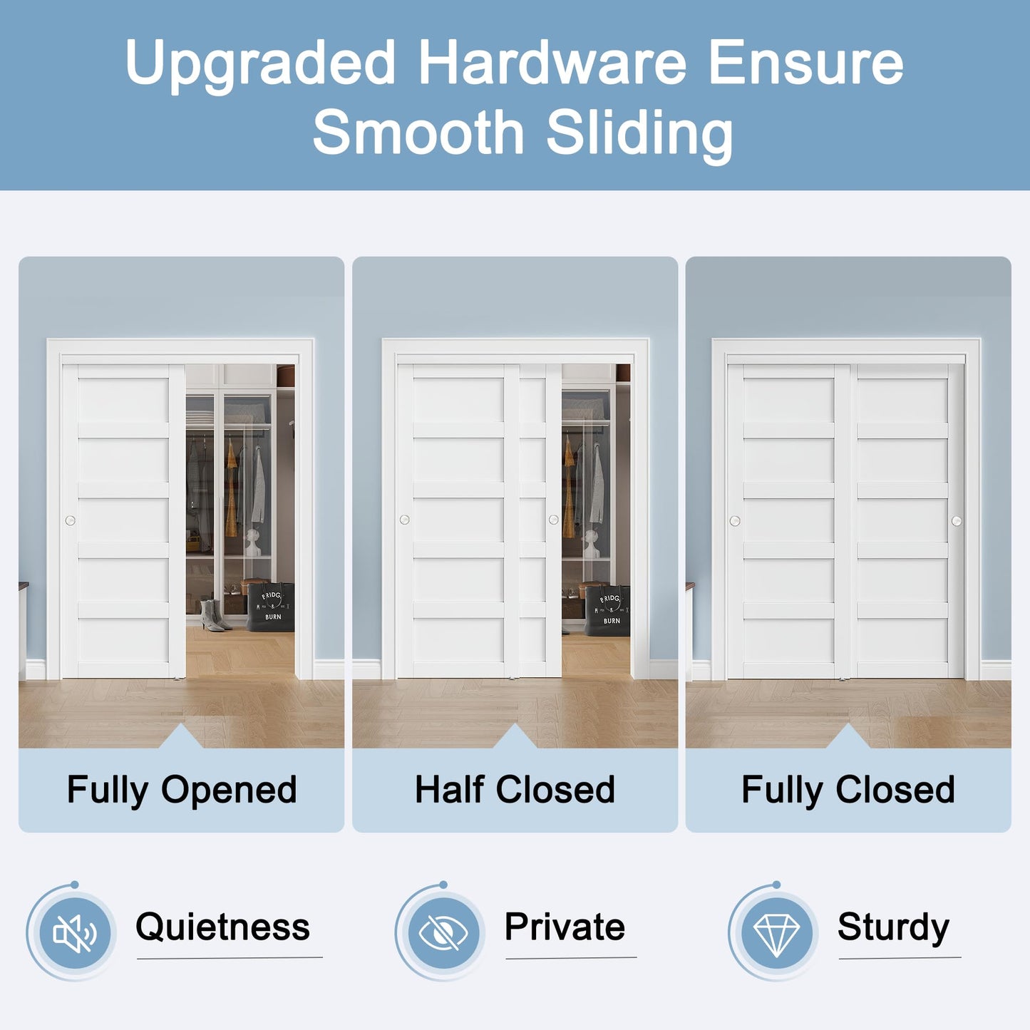 Paintable Sliding Closet Doors, 72" x 80" Bypass Slidng Door Panels with Hardware Kit, 5-Lite Panle Door Slab Shaker for Bedroom/Closet/Barn - Assemble Required
