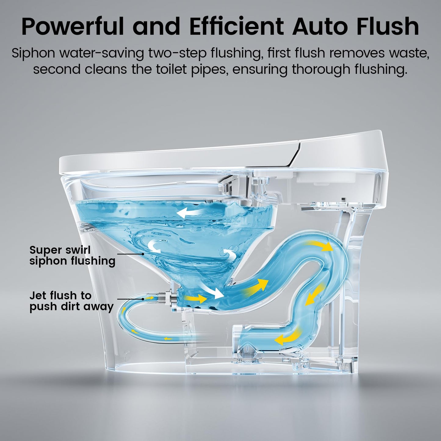 Smart Toilet with Built-in Bidet, One-Piece Bidet Toilet for Bathrooms, YA60 Bidet Toilet with Auto Flush, Kick Flush, Heated Seat, Warm Water and Dryer, Night Light, and Blackout Flush