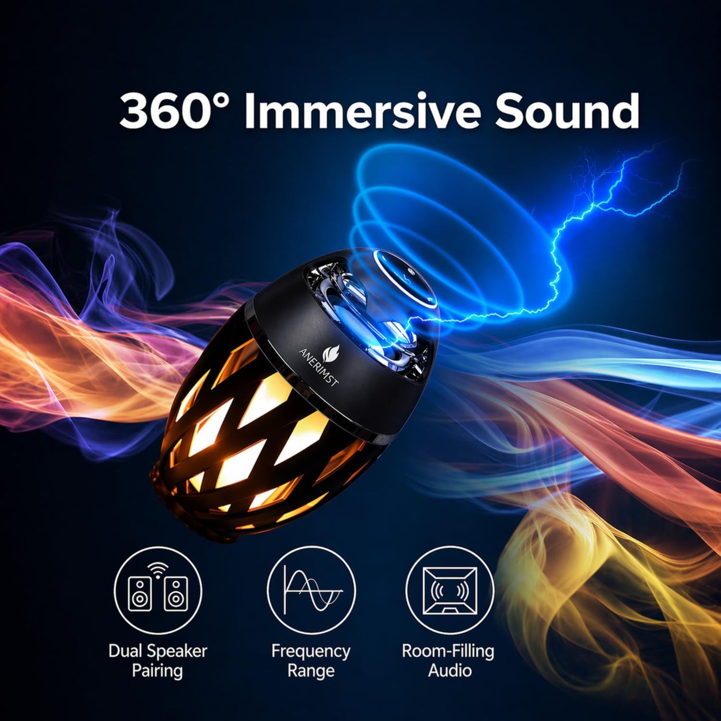 ANERIMST 360 24-Hour for Dad, Outdoor Bluetooth Speakers with LED Torch Light Wireless & Waterproof Speaker for Garden