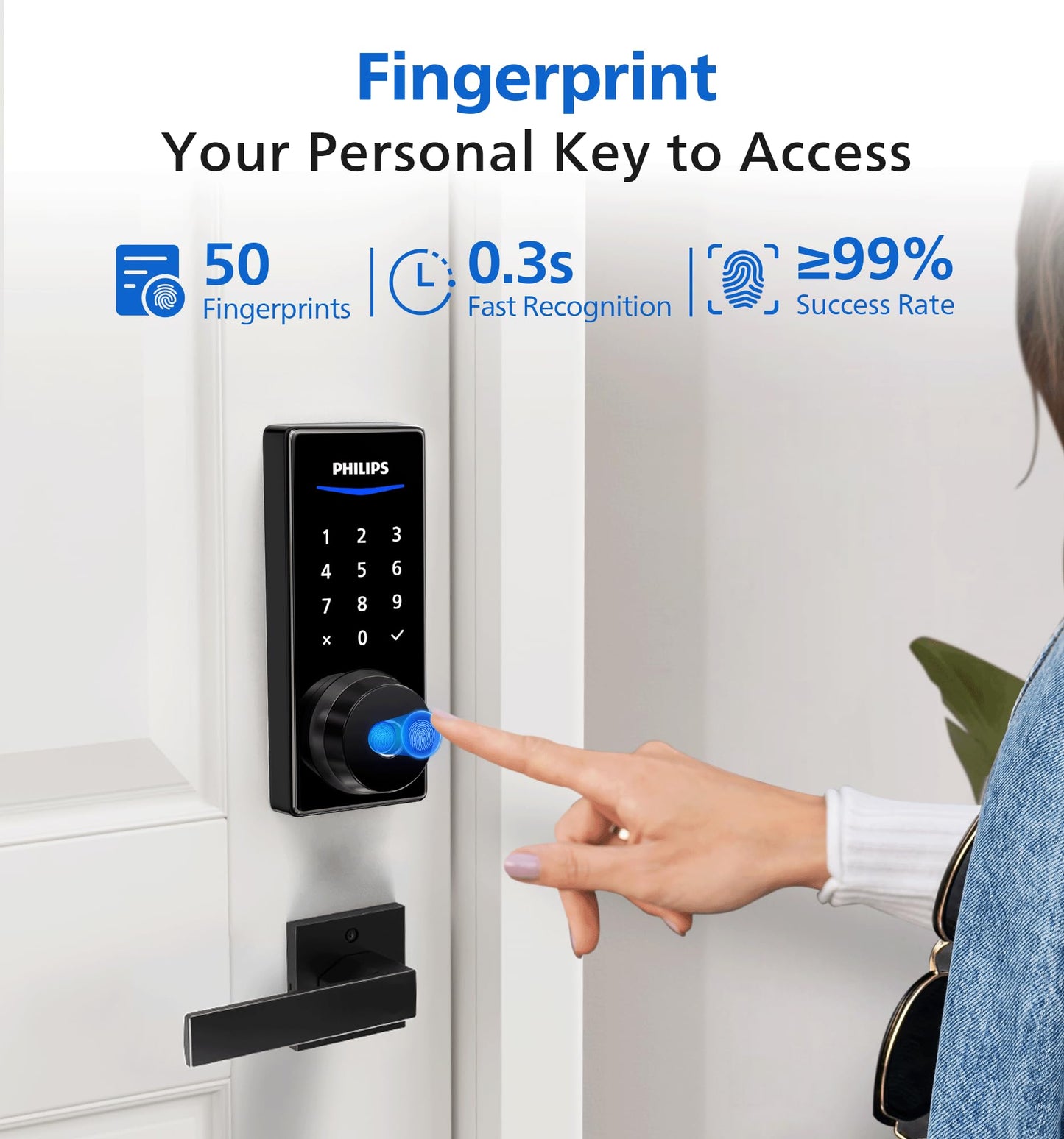 Philips Wi-Fi Smart Door Lock, Keyless Entry Door Lock with App Control,Fingerprint ID,Auto Lock,Keypad Deadbolt with Wi-Fi Bridge Adaptor,Smart Locks for Front Door-Matte Black