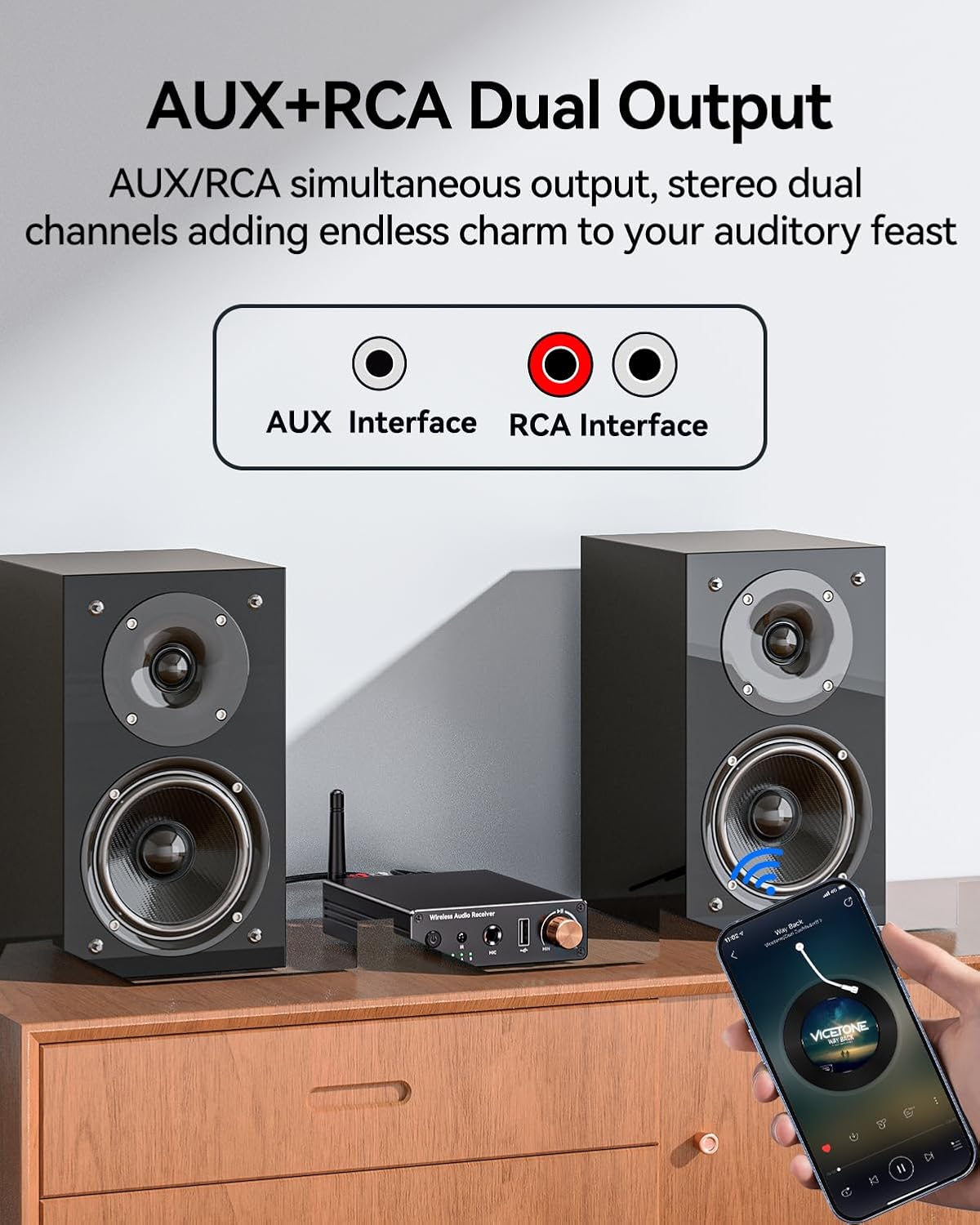MiiTeeks 6.0 3.5mm/RCA,USB 6.5mm [Upgraded] Bluetooth Receiver,Wireless Bluetooth Long Range Low Latency for Home Audio