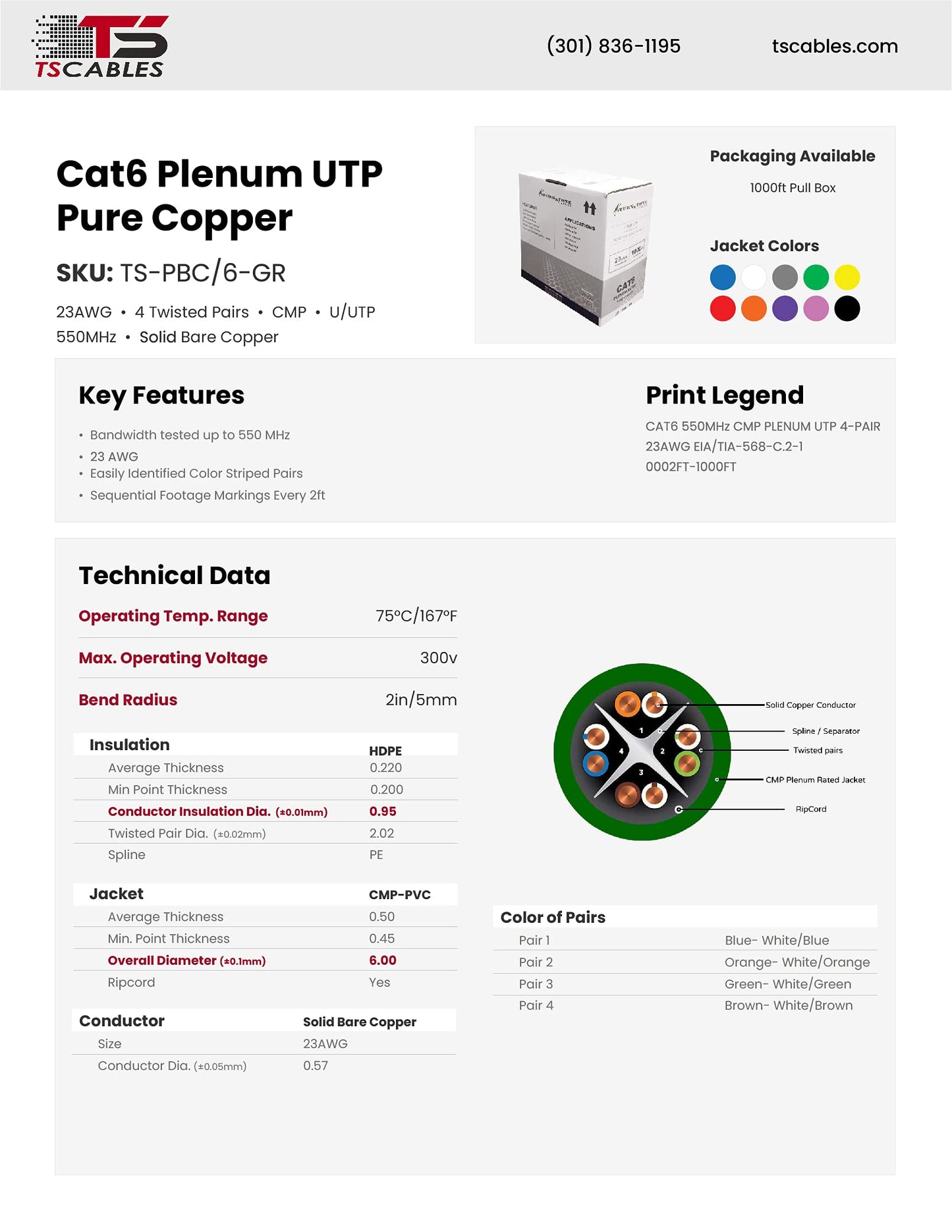 TSCables | Cat6 Plenum (CMP) 1000ft Cable, 23AWG | 100% Solid Bare Copper | 550MHz, PoE++ (4PPoE) | Unshielded Twisted Pair (UTP) Bulk Ethernet Cable, Available in 10 Colors (Green, 1000ft)
