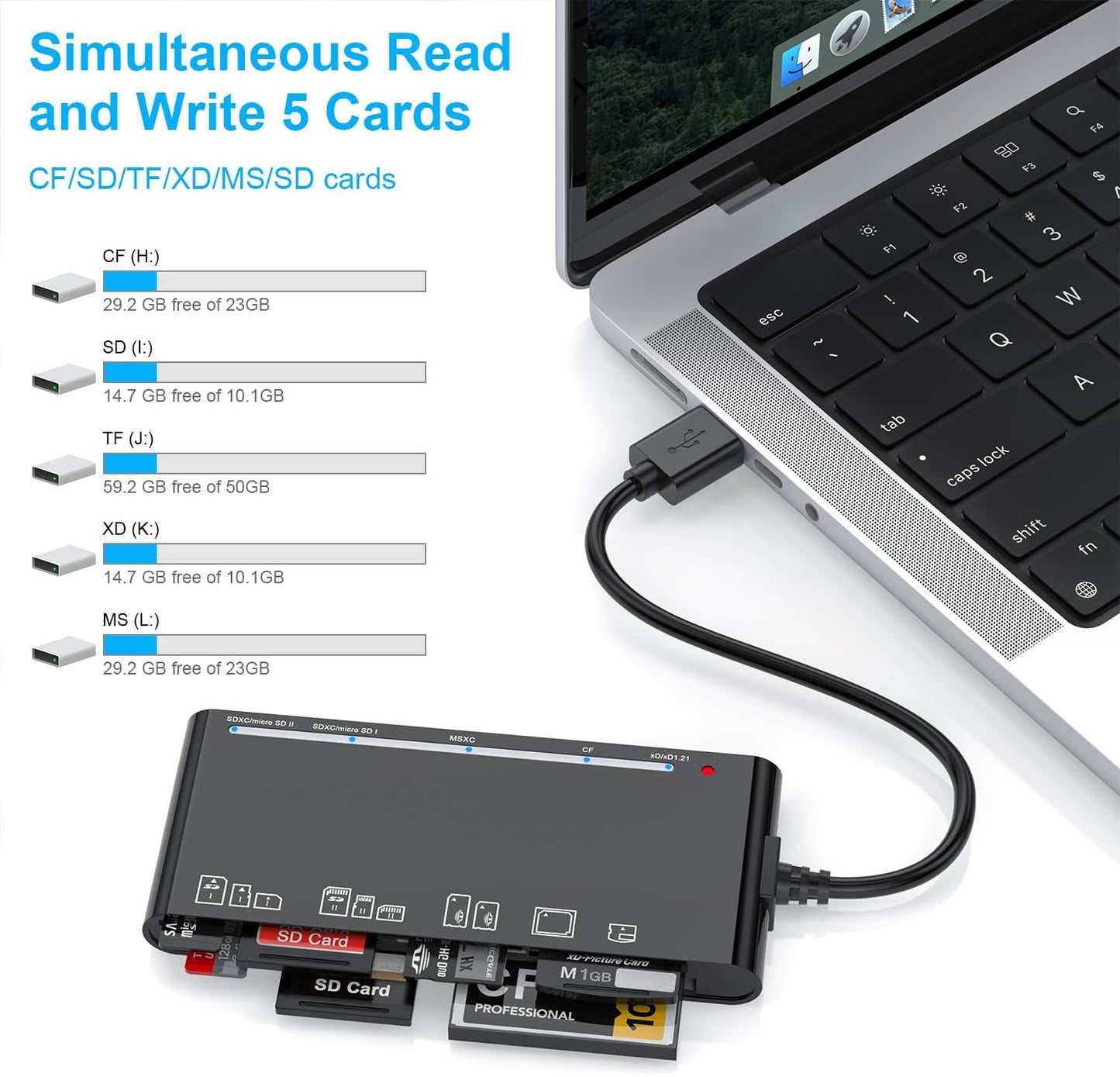 Rocketek 3.0, 7-in-1 xD-Picture Card Reader USB Multi-Card Reader for xD/CF/MS/SD/TF, Memory Card Reader/Adapter