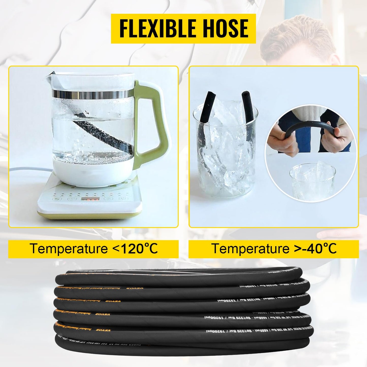 Hydraulic Hose 3/8 Inch x 100 Ft, 4800 PSI Coiled With 2 High-Tensile Steel Wire Braid, Bulk Rubber Flexible Oil Hose -20C to 140C