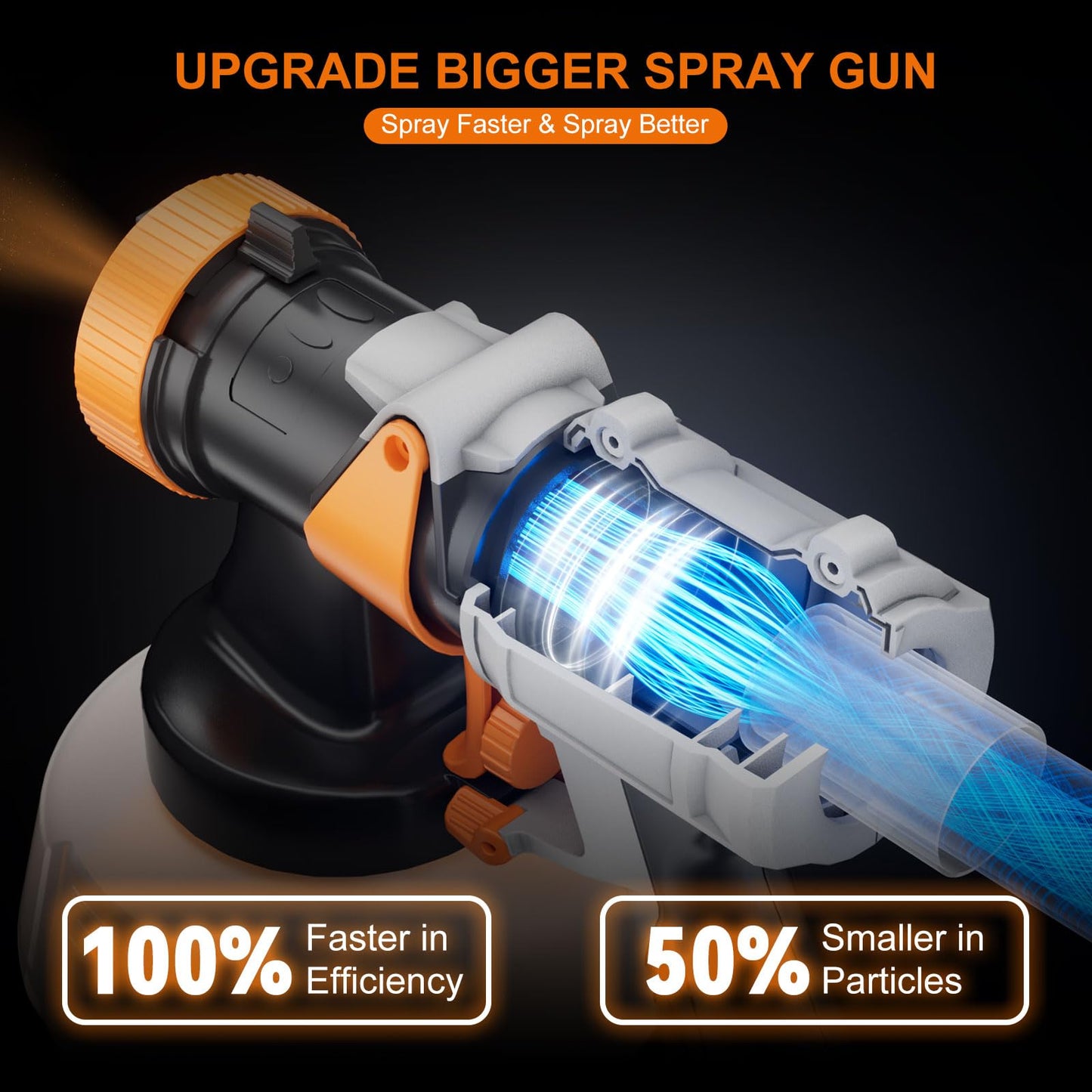 Upgraded Paint Sprayer-BATAVIA 700W HVLP High Power Spray Paint Gun with 6FT Air Hose, 4 Nozzles & 3 Patterns, Paint Sprayer for House Painting,Furniture,Cabinets,Fence,Walls,DIY Projects,etc