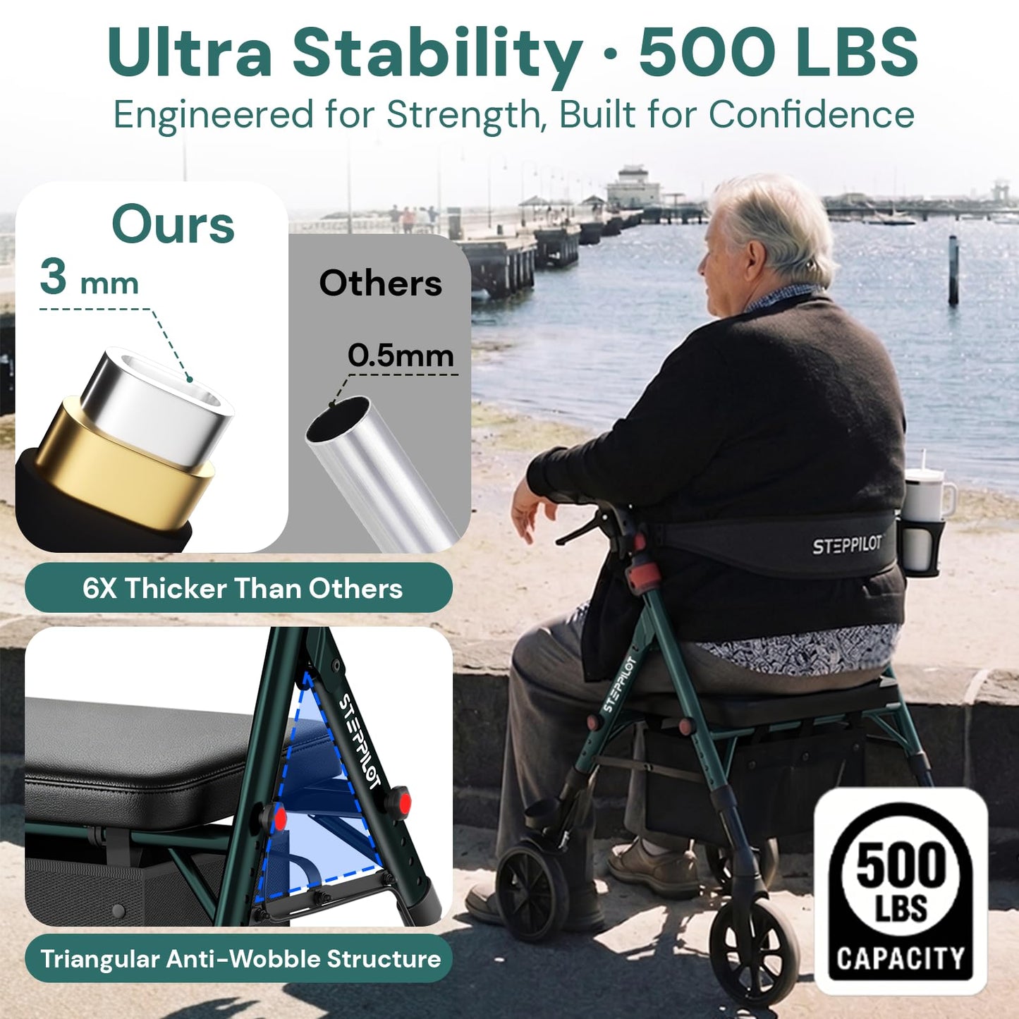 StepPilot Bariatric Rollator Walker with Seat for Seniors, 500lb Capacity Aluminum Frame, Zero Wobble, 16lb Lightweight, 8" All Terrain Wheels, 10-Level Adjustable Handle/Seat, Cup Holder, Cane Clip