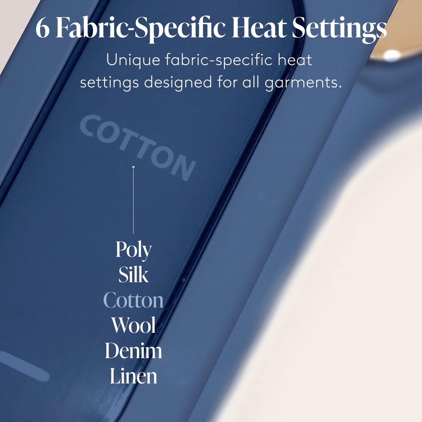 Nori Press Travel Steam Iron - Handheld Iron With Optional Steam Feature - No Ironing Board Required - Easy to Use w/ 6 Fabric Settings - Removes Wrinkles - User Manual Included - Navy