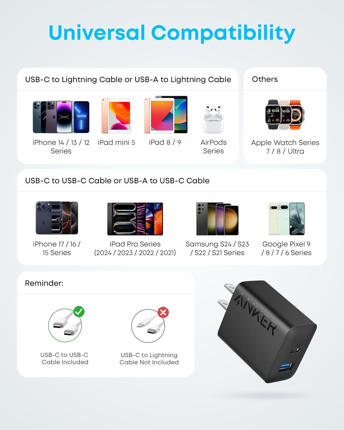 Anker 17/16 2-Pack 20W 16/16 Max/15 2 Pack 2 iPhone Charger, Fast USB C Charger Block, for iPhone Pro Series/iPad Pro