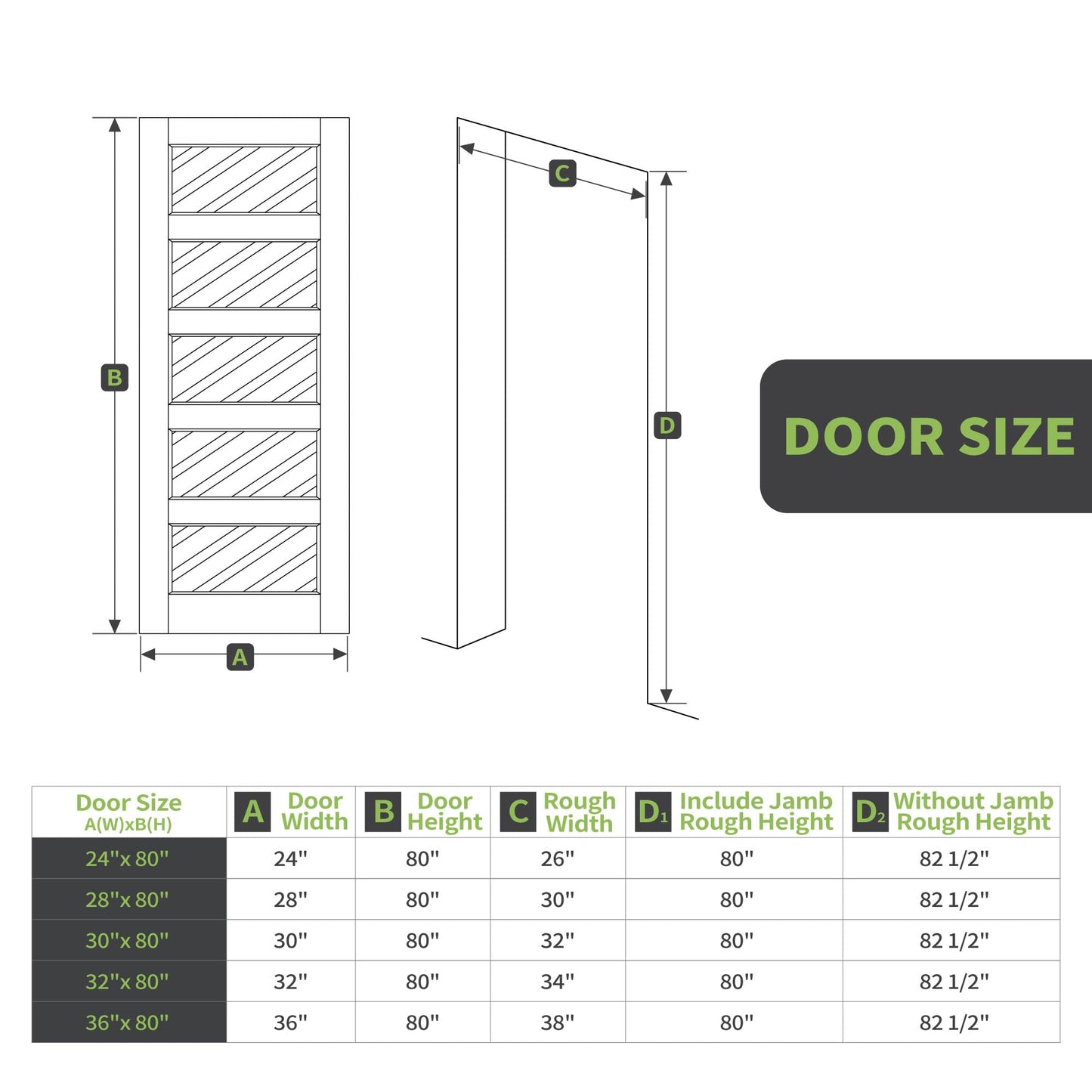 24"x 80" 5-Lite Frosted Glass French Interior Slab Door, Solid Core Wood with MDF Door Panel for Bedroom Closet Laundry Pantry Bathroom White Pre-Finished Surface Paintable, w/o Hardware