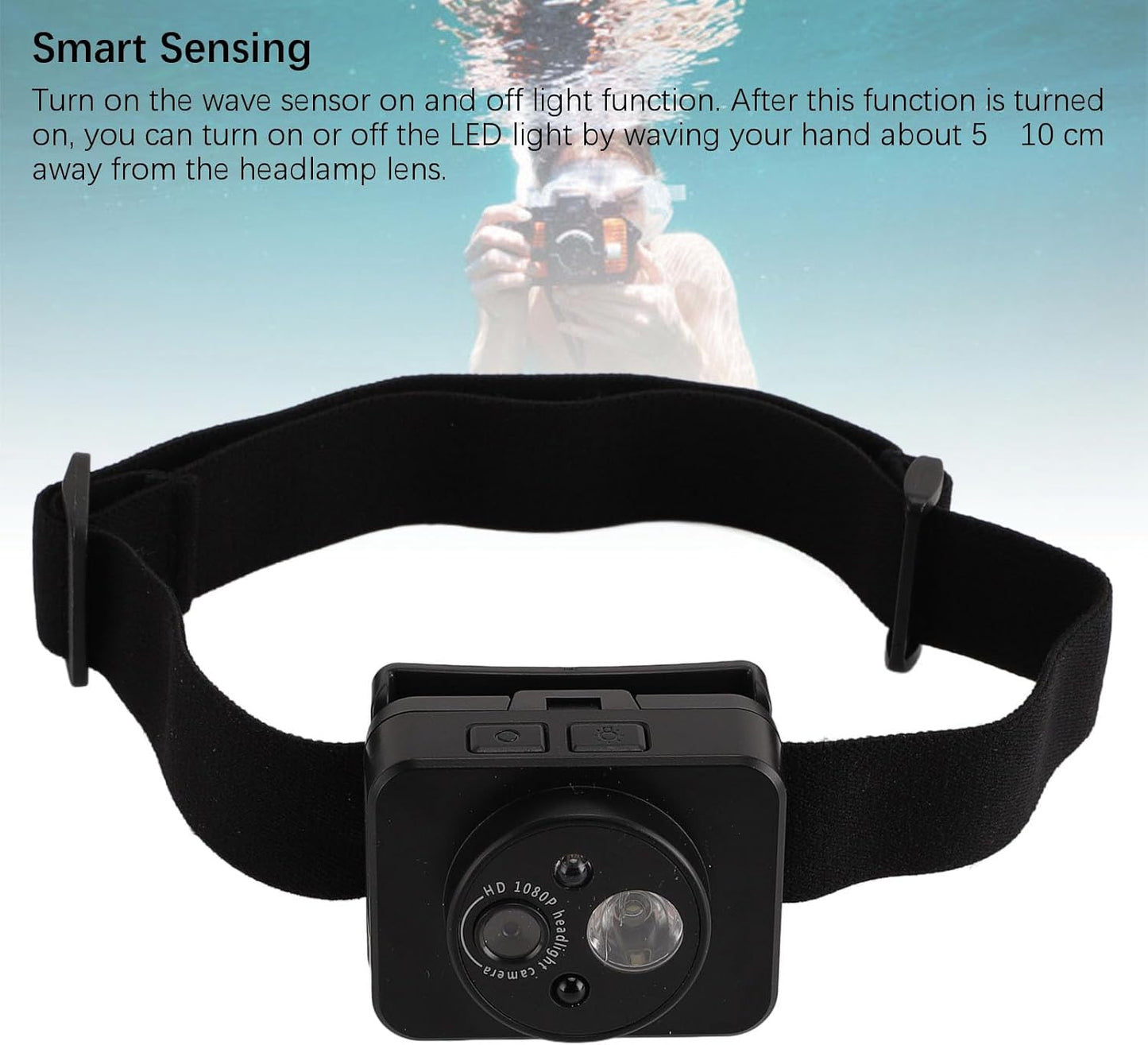 LAISANIM 1080P 45 Headset Head Mounted Camera, HD Adjustable Action Camcorder with LED Night, Headlamp Wearable Body