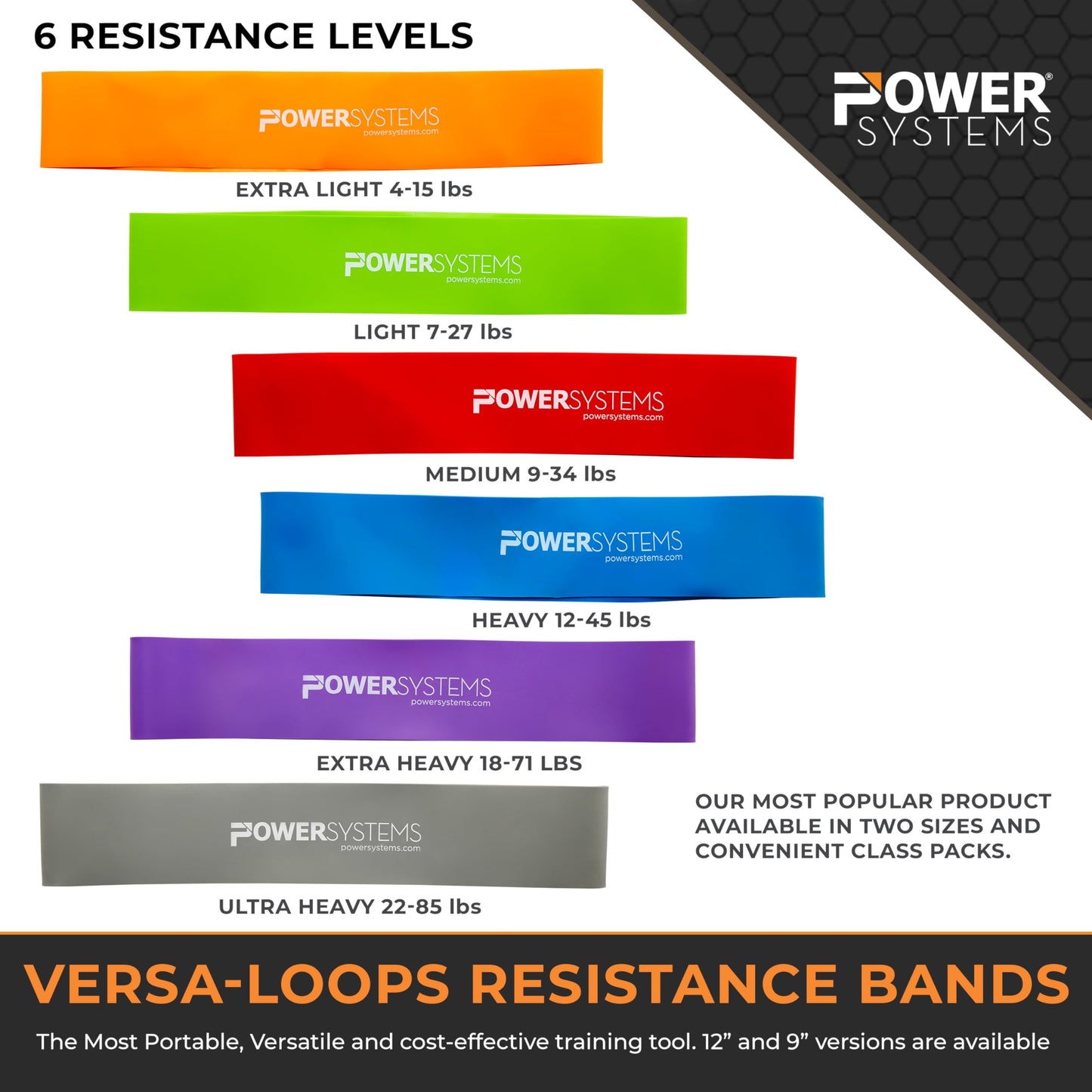 Power Systems Versa Loops, Resistance Bands for Personal Training, Ideal for Short, Limited Movements, 12" in Diameter, Green, Light Resistance, Single Unit