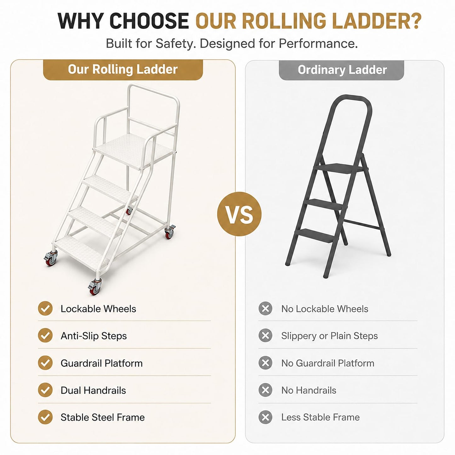 4 Step Rolling Ladder with Handrails, 880 lbs Capacity Heavy Duty Steel Mobile Warehouse Ladder with Locking Wheels, Non-Slip Rolling Stairs with Large Platform for Garage, Stockroom, Library