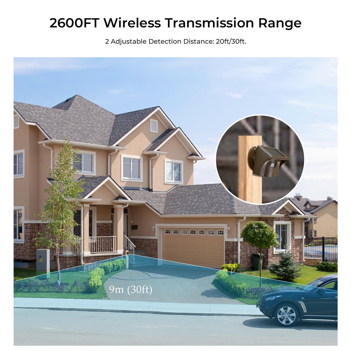 eMACROS Non-APP Wireless Driveway Alarm — 1/2 Mile Solar Motion Sensor with Plug-in Receiver for Driveways, Homes, Large Properties, Weatherproof Outdoor Security System