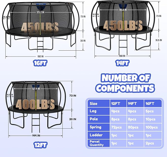 Trampoline 8FT 10FT 12FT 14FT 16FT, Outdoor Trampolines for Kids and Adults, Recreational Trampoline with Enclosure Net & Ladder, Round Trampoline ASTM Approved, 400/450LBS Weight Capacity