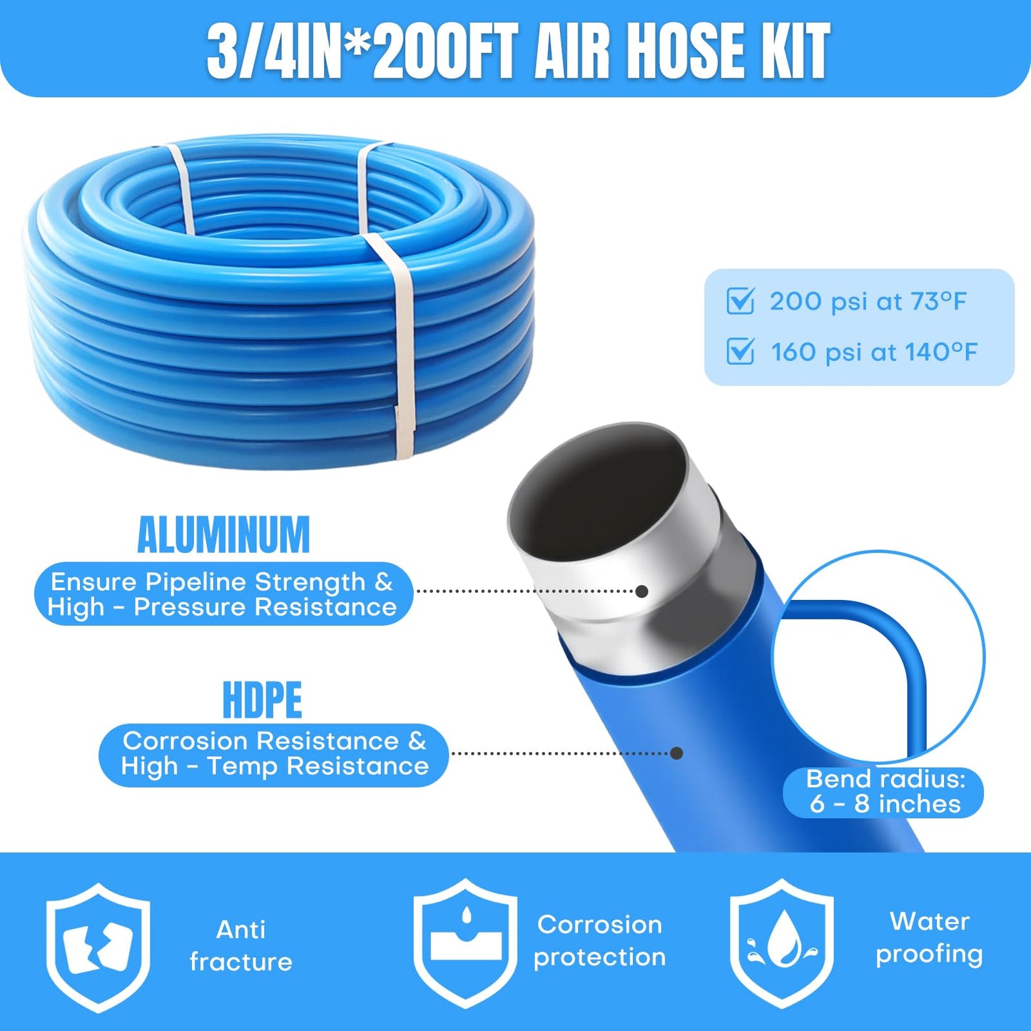 3/4 Inch x 200 FT Shop Air Line Kit, Compressed Air Piping System for Shop, Garage, HDPE Tubing and Aluminum Rapid Air System Includes Right Angle Fittings and Tee Fittings, Air Line Tubing Kit