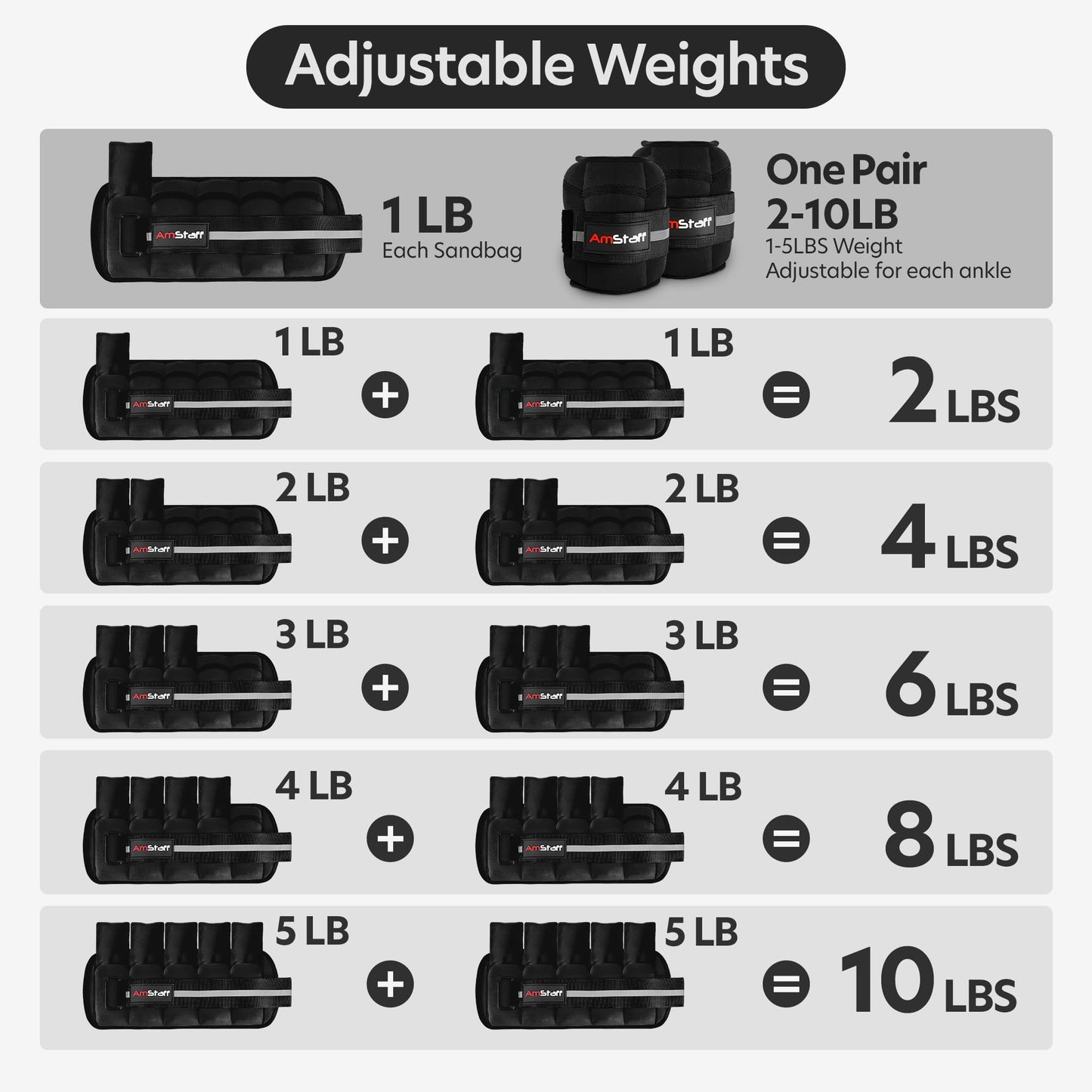 AmStaff Fitness Adjustable Ankle Weights 1 Pair 2 4 6 8 10 Lbs Leg Weight Straps for Strength Training, Walking, Jogging, Running, and Fitness Workouts – 1-5 lbs Each Ankle, 10 lbs Pair Set (Purple)