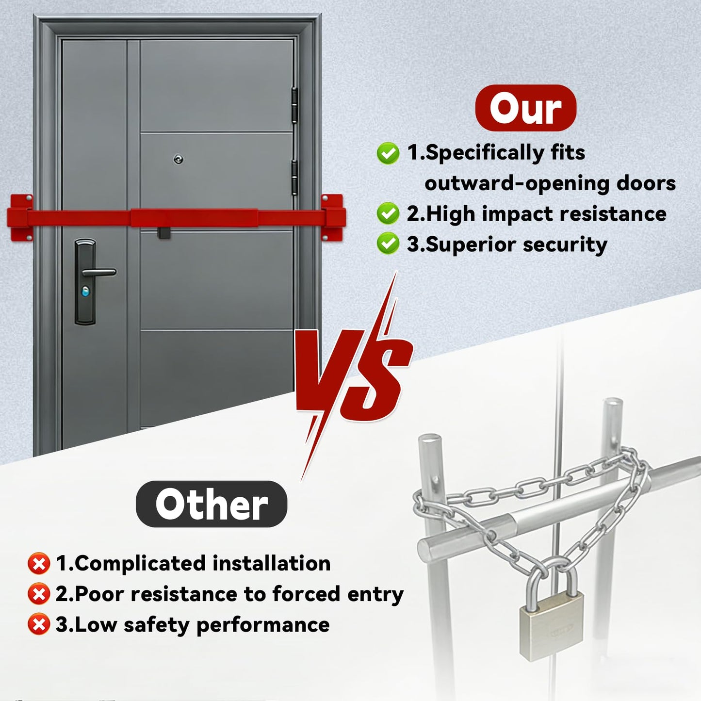 Door Security Bar for Outward Opening Doors, 2500 LBS Resistance, Combination Lock, Adjustable 33"-40" Width, Heavy Duty Safety Door Blocker for Jobsite, Office, Commercial Use