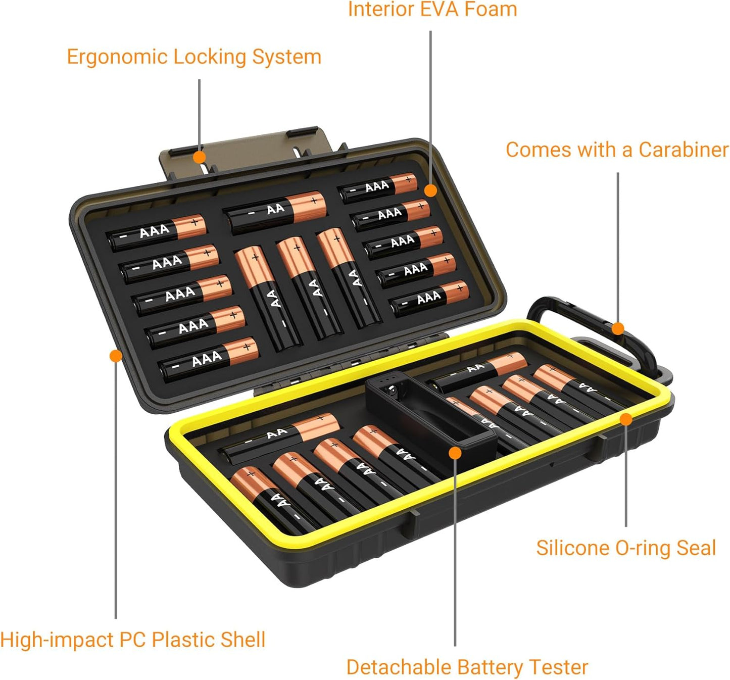 KIWIFOTOS 24 14pcs 10pcs Slots AA AAA Battery Case Holder with Battery Tester for AA & AAA Batteries Organizer