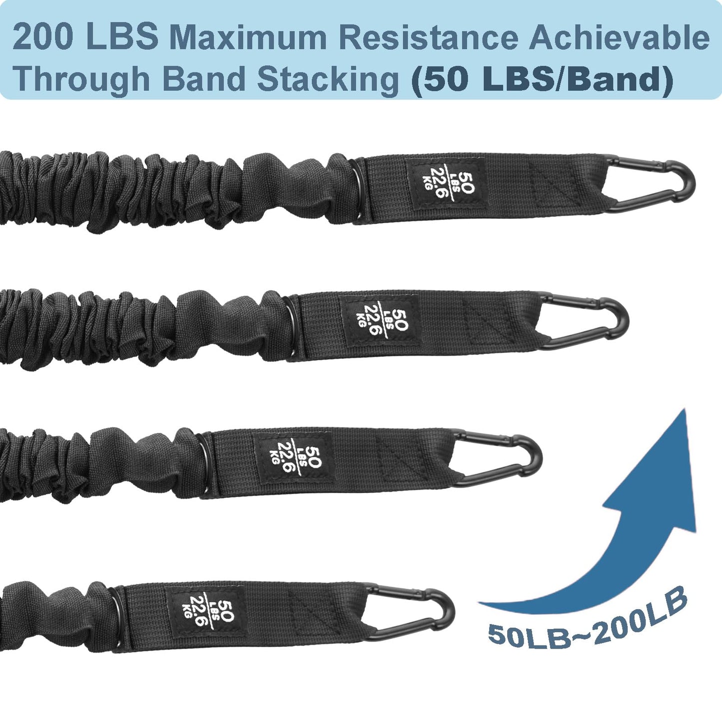 Pull Up Assistance Bands, Adjustable Heavy Duty Assisted Bands for Pull Ups Green