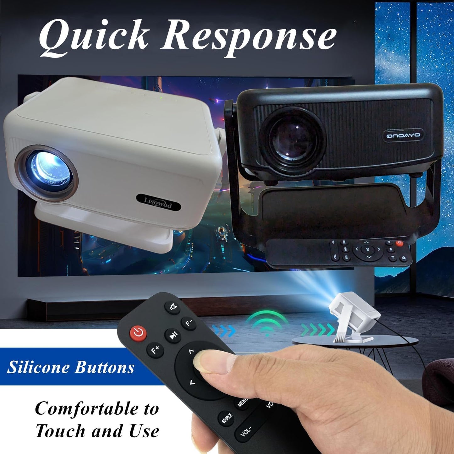 AOERUOW L02,Salange P90A,ONOAYO AY3 Replacement Remote Control Compatible with Lisowod Portable Mini Movie Projectors