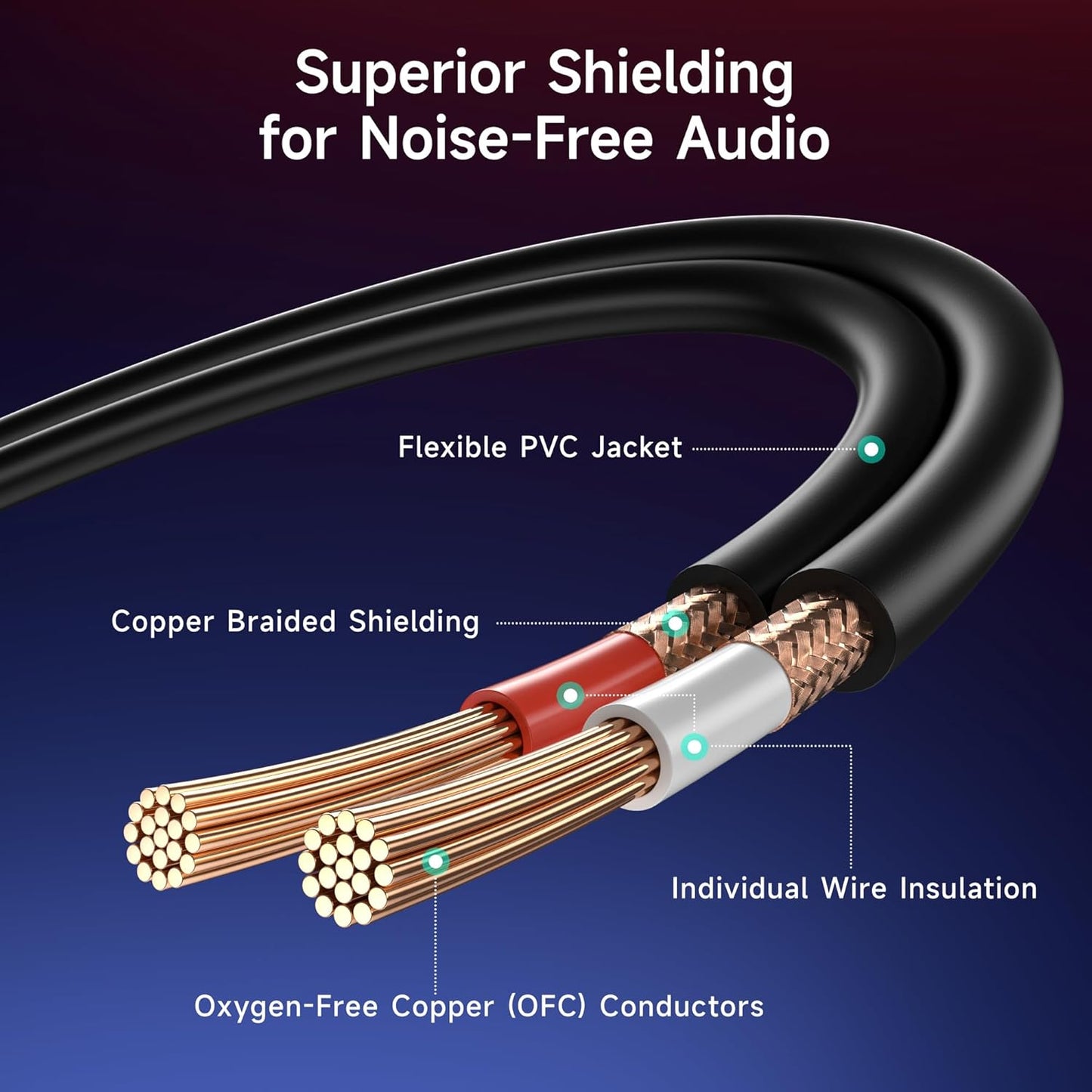 3.5mm 6.35mm 6ft, 1/8 1/4 3.5mm 1/4 Cable Matters TRS to Dual TS Breakout Cable - to Stereo Cable, to Y Splitter Cord
