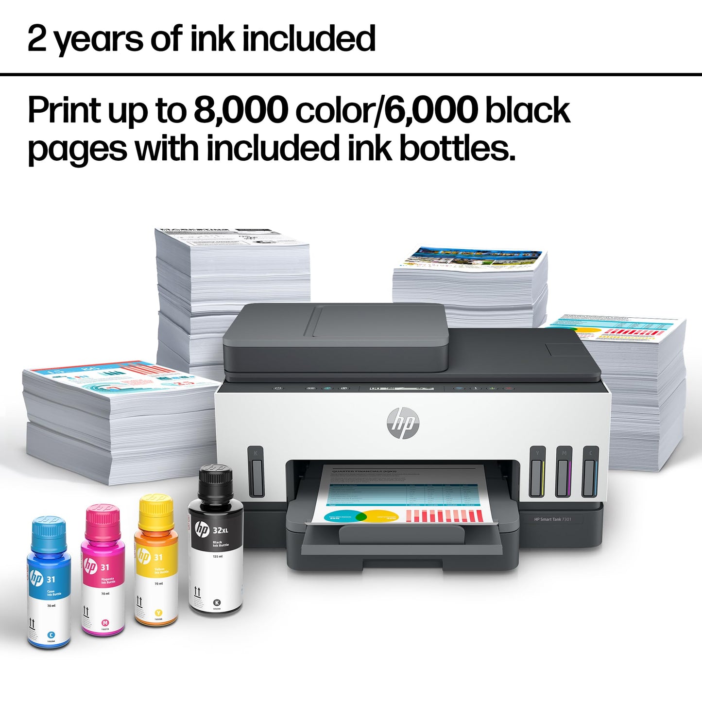 HP Smart Tank 7301 Wireless All-in-One Ink Tank Printer, Scanner, Copier with 2 Years of Ink Included, Best-for-Home Office, Cartridge-Free Refillable, AI-Enabled (28B70A)