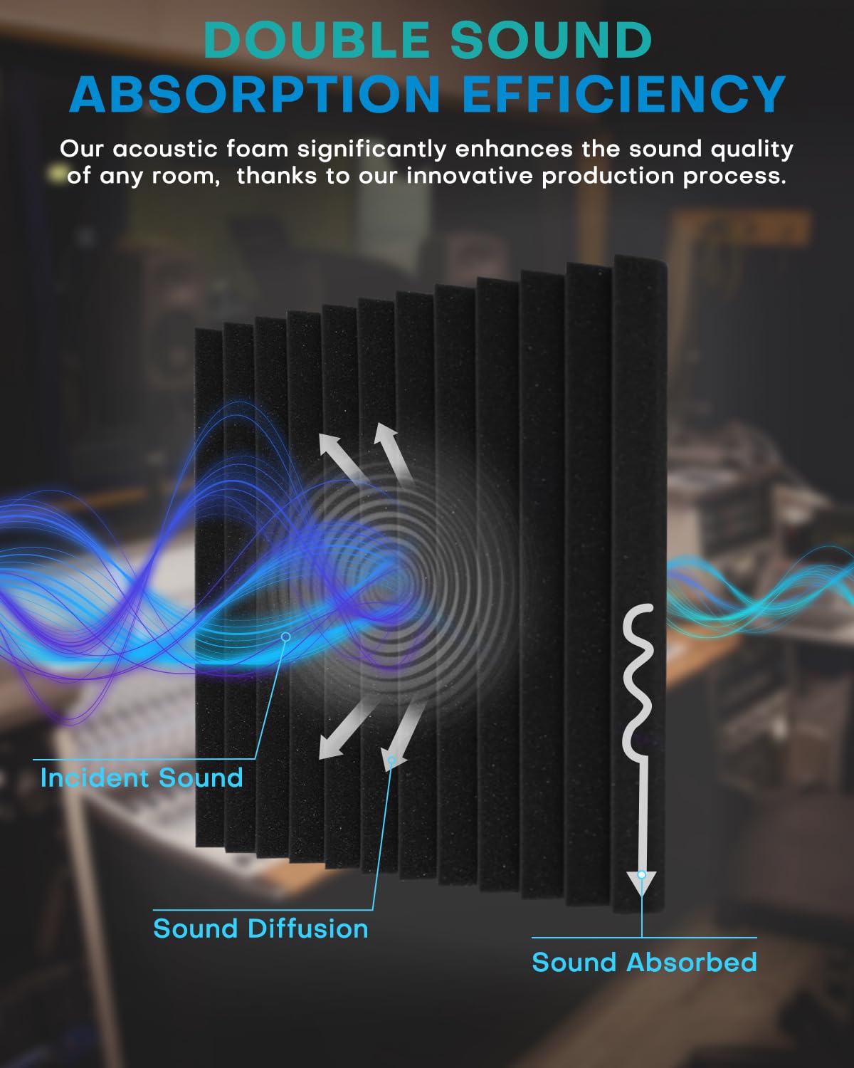 Knightsacoustic 96 Pack Sound Proof Foam Panels for Walls, 1 X 12 X 12 Inches Acoustic Foam Panels, High Density Acoustic Panels Sound Absorbing, Black Noise Cancelling Studio Wedges(NOT ADHESIVE)