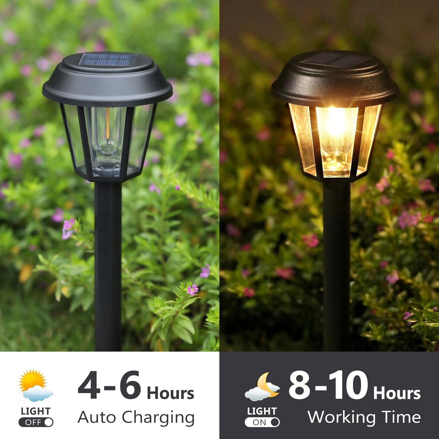 Priddop Solar Pathway Lights - 12 Pack Waterproof Outdoor Lighting | 3000K Warm White Bulbs for Garden & Driveway