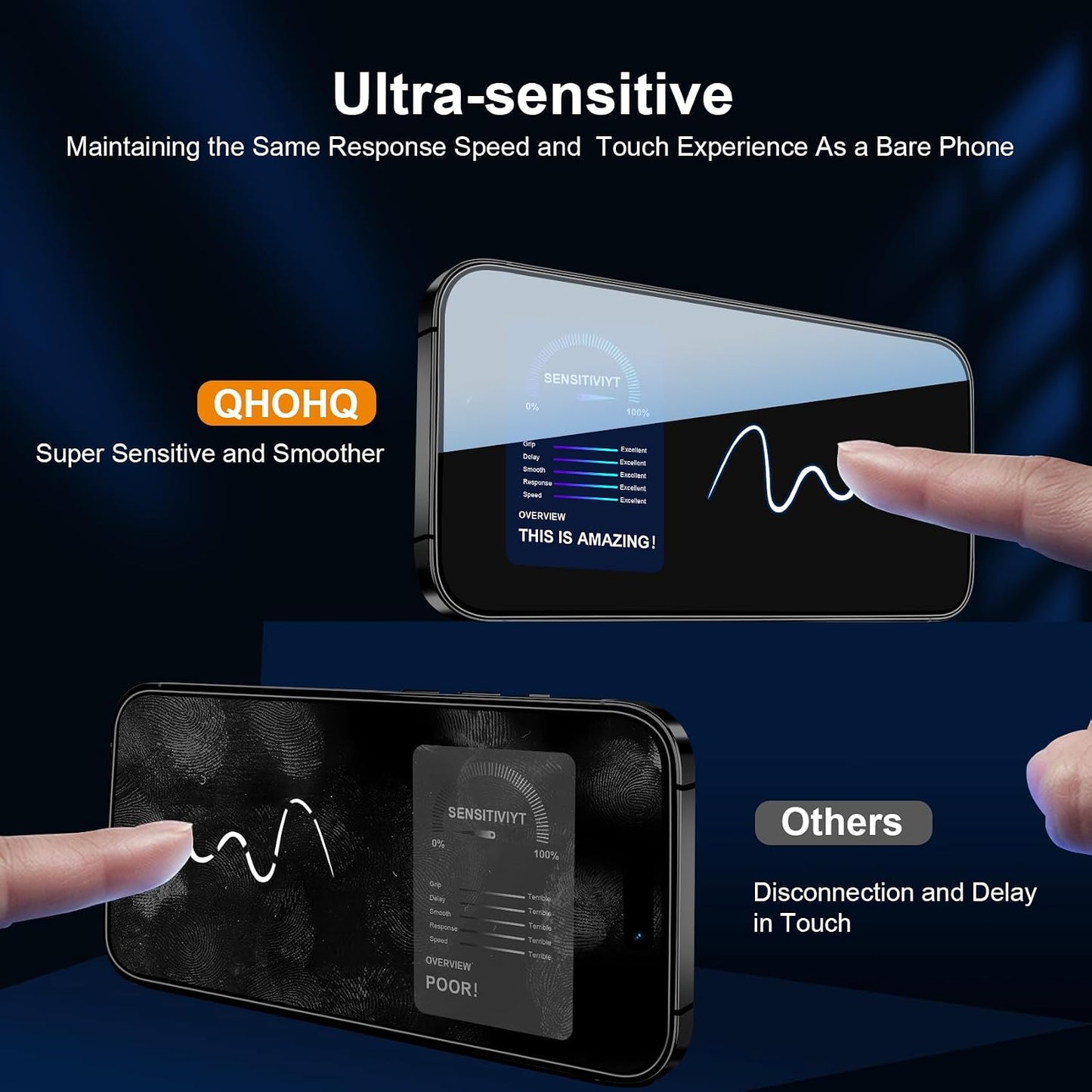 16 9H+ [3+3 Pack] QHOHQ for iPhone Pro Screen Protector with Camera Lens Protector, [Military Grade Shatterproof], Top