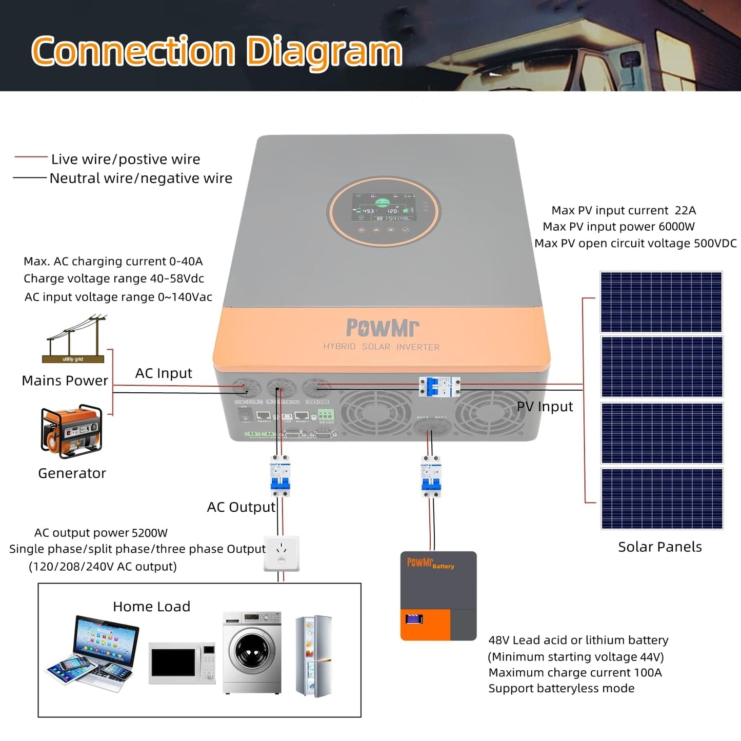 PowMr 5000W Hybrid Solar Inverter 48V DC to 110V/120VAC, 5200W Split Phase Inverter with 100A MPPT Controller, Max. PV Input 6KW 500VDC, For 48V Lead Acid, Li, Batteryless Run [Up to 6 Units Parallel]
