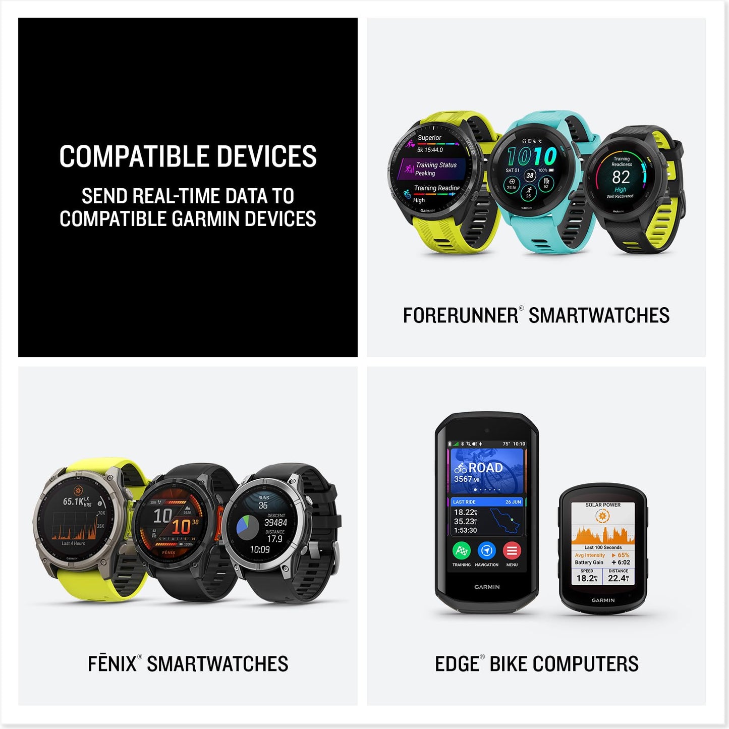 Garmin® HRM 600 Premium Heart Rate Monitor, Accurate Heart Rate and HRV Data, Running Dynamics, Stand-Alone Activity Recording, M-XL