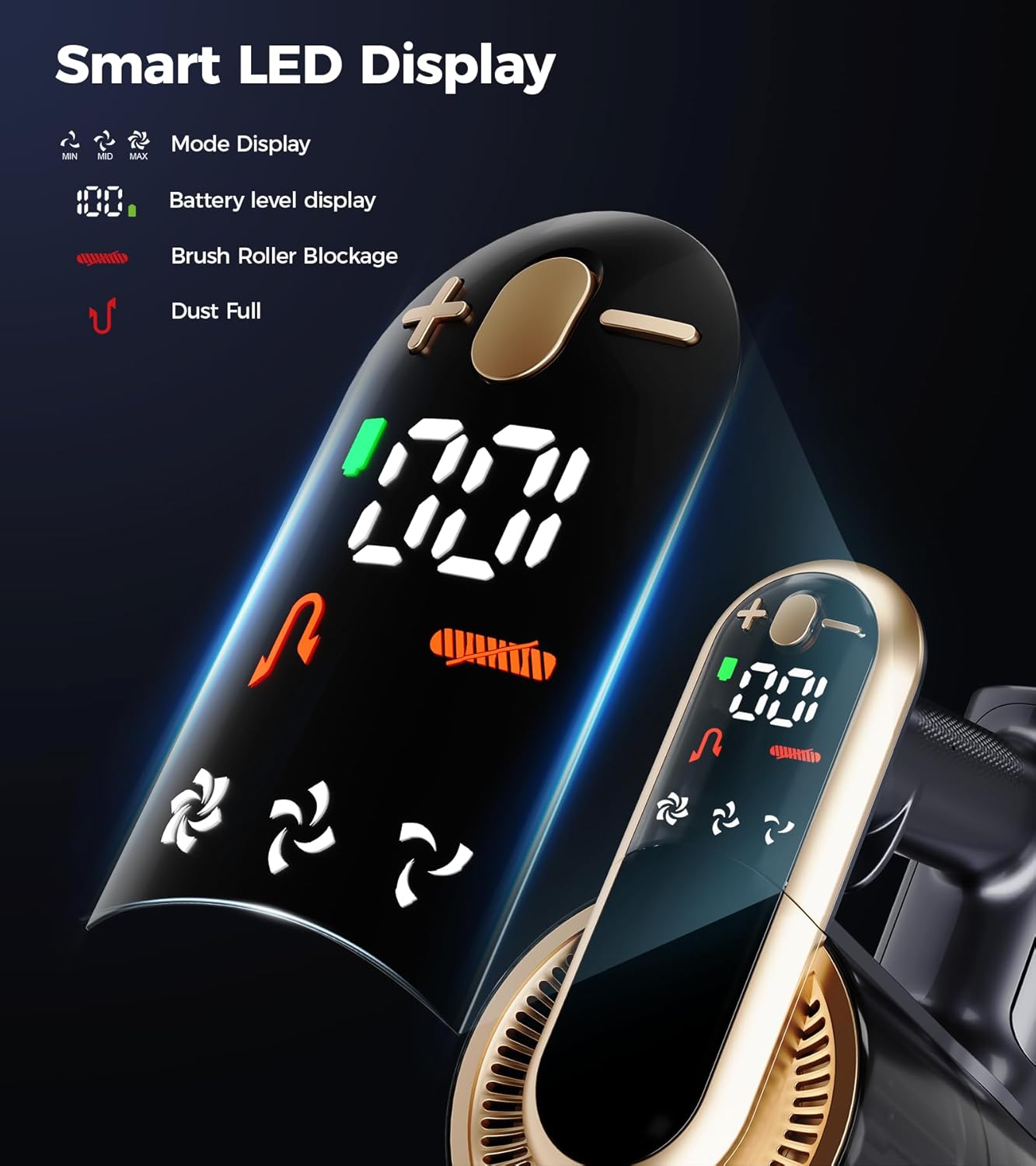 RENDOW Cordless Vacuum Cleaner - Powerful 550W, 65-Minute Runtime, LED Display | Ideal for Pet Hair & Hard Floors