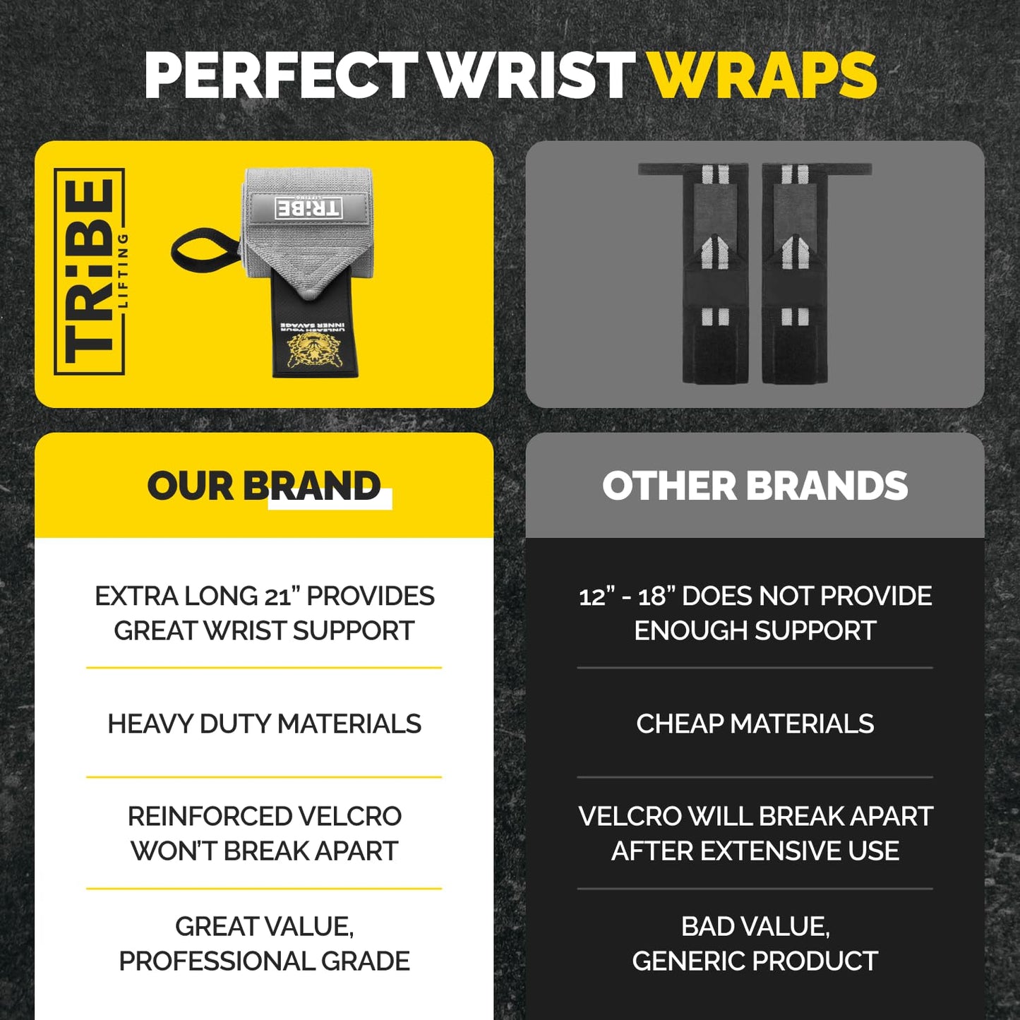 Tribe Lifting Wrist Wraps and Lifting Straps for Weightlifting - Heavy Duty Wrist Straps for Weightlifting Men - Gym Wrist Wraps for Bench Press, Deadlift Straps for Weight Lifting Accessories