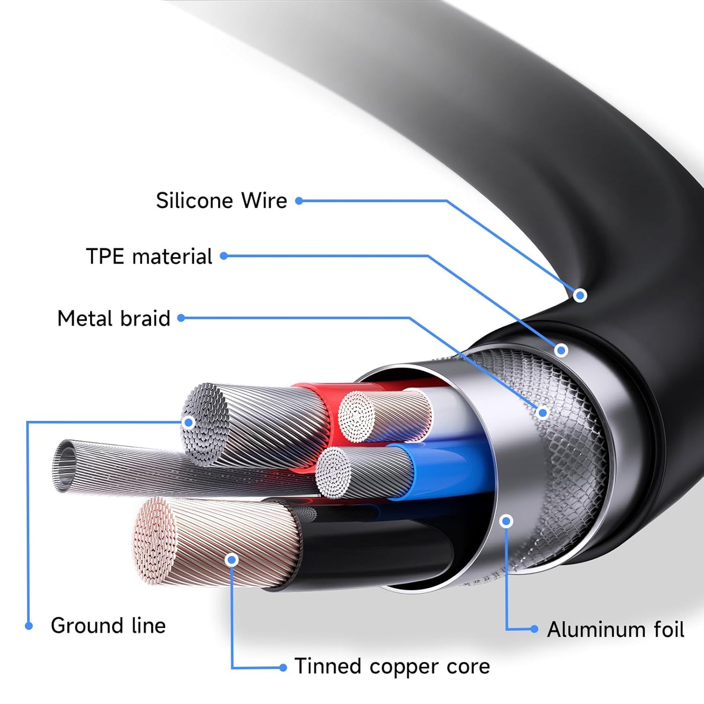 Qxcynsef 2.0 25 25FT USB Printer Cable FT USB A to USB B Cable for HP, Canon, Epson, Brother, Lexmark Printer, Scanner