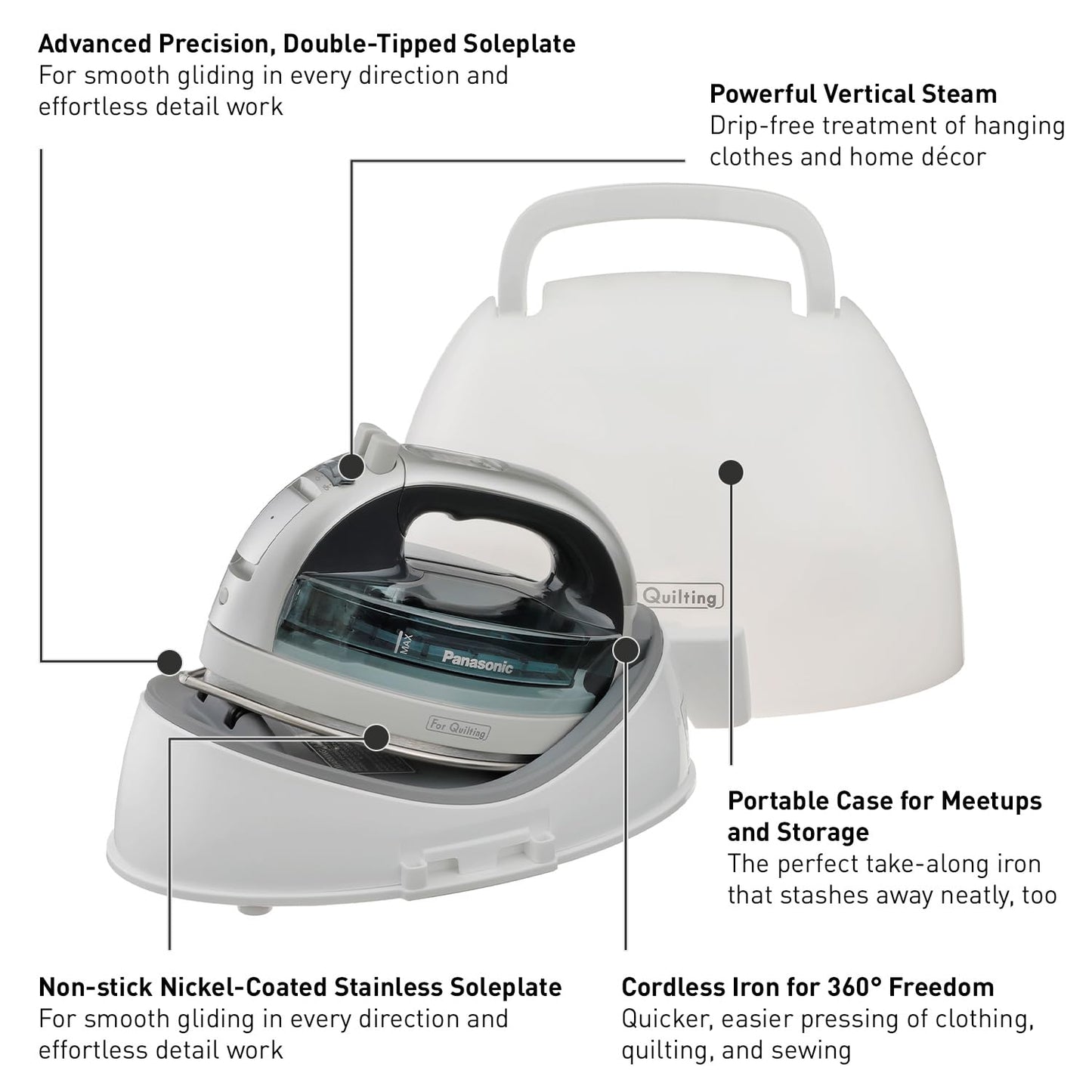 Panasonic NI-QL1100L Cordless Steam/Dry Iron, 1500W Wide Stainless Steel Plate, Silver/Light Blue