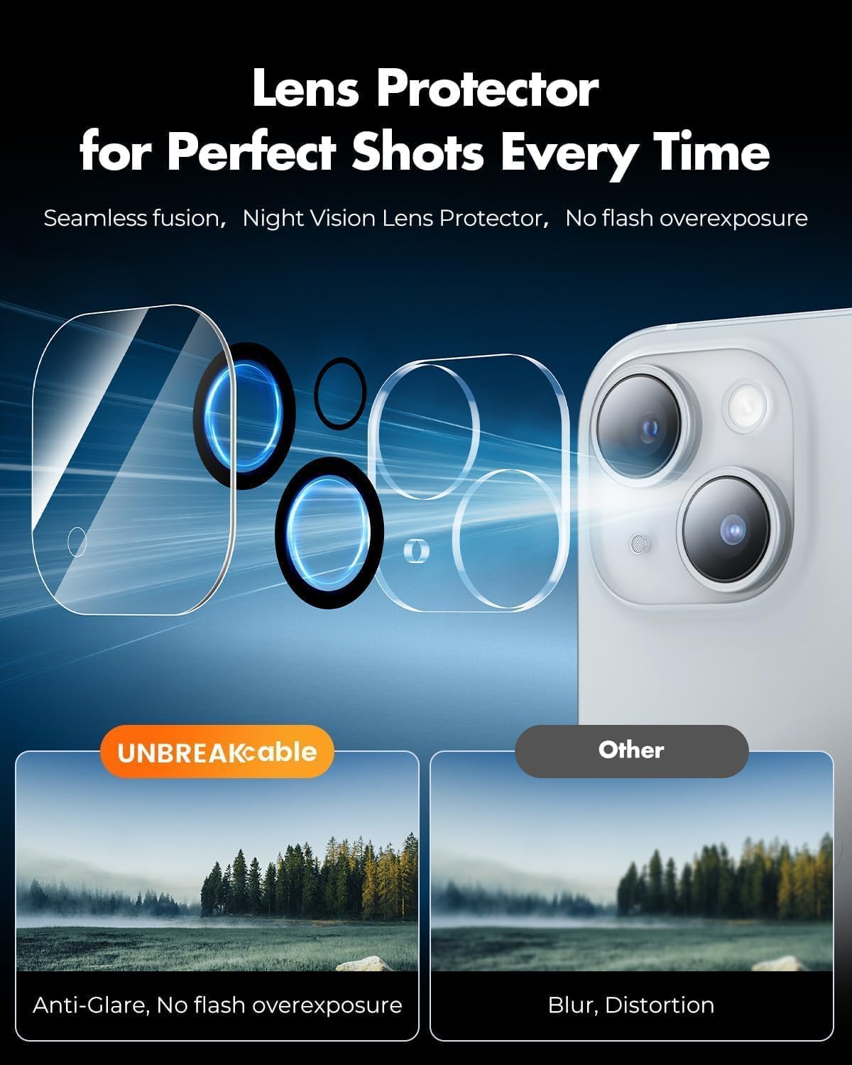 15 4+2 Pack [9H+ UNBREAKcable for iPhone Screen Protector Military-Grade Shatterproof] [Effortless Bubble-Free