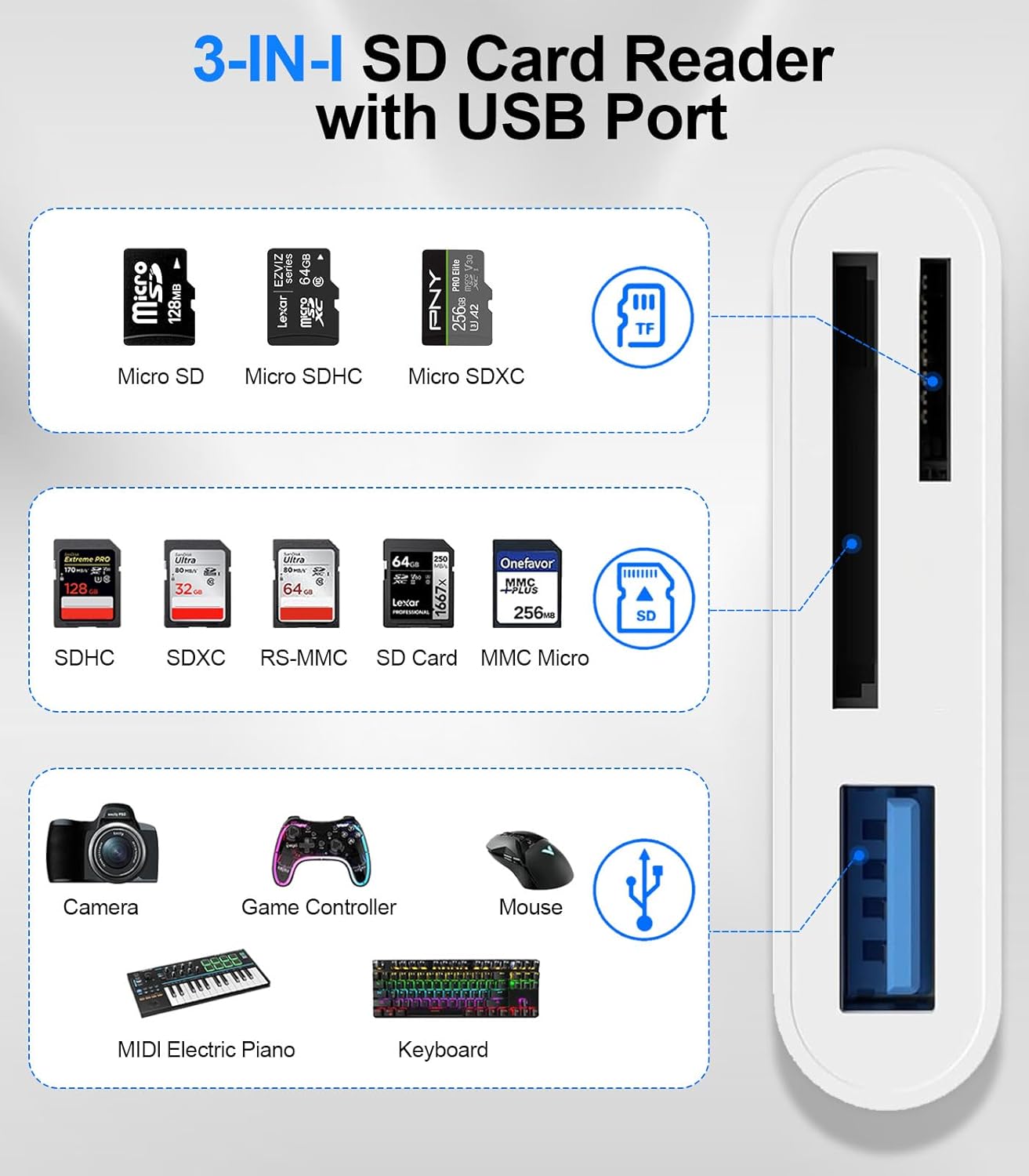 Denlane 3 SD Card Reader for iPhone iPad Mac, Digital Camera Adapter to iPhone Lightning & USB C Dual Connector, Trail