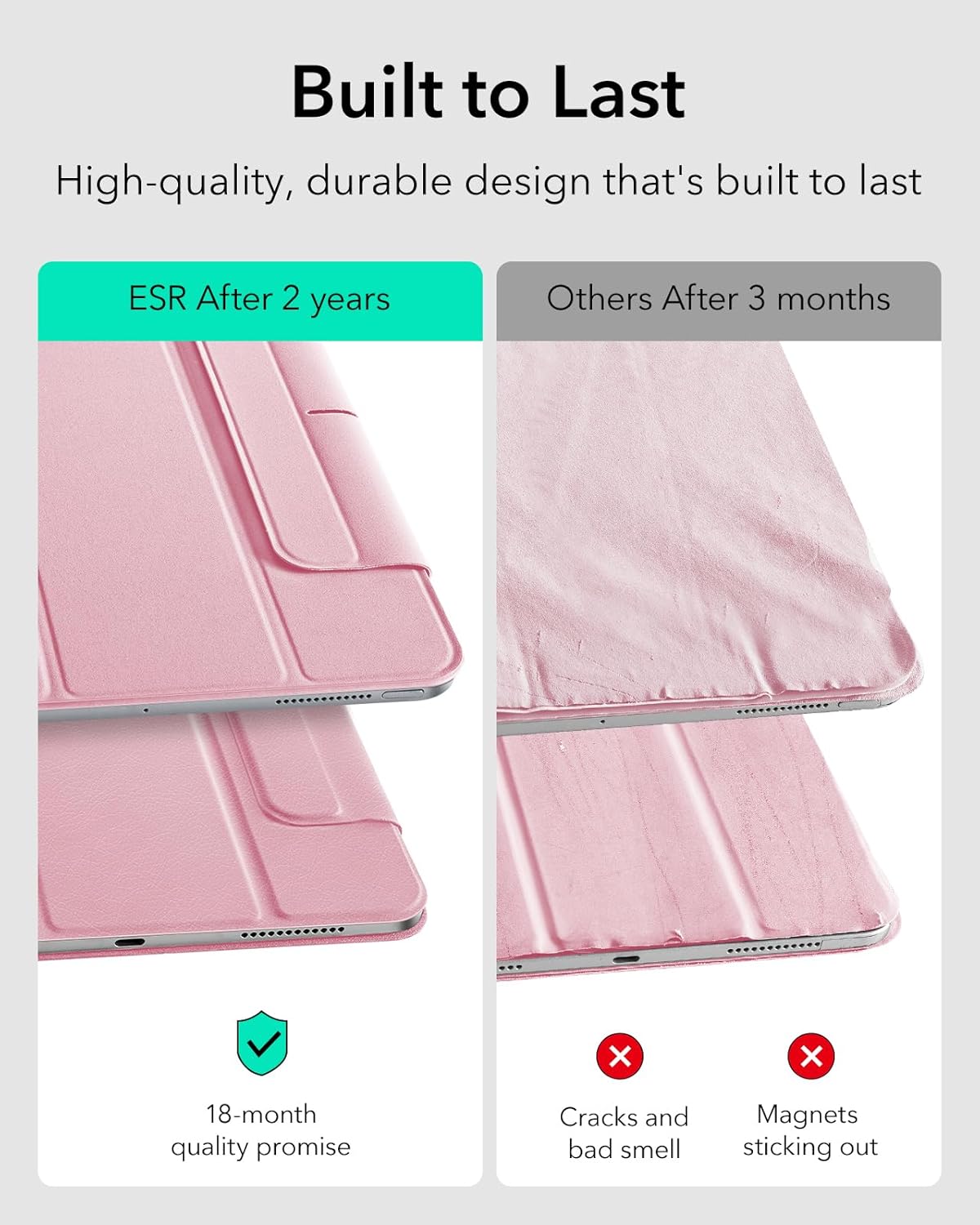 ESR 13 Inch (M5/M4) 2025/2024, for iPad Pro Case Powerful Magnetic Attachment, Slim Trifold Stand Case, Supports Pencil