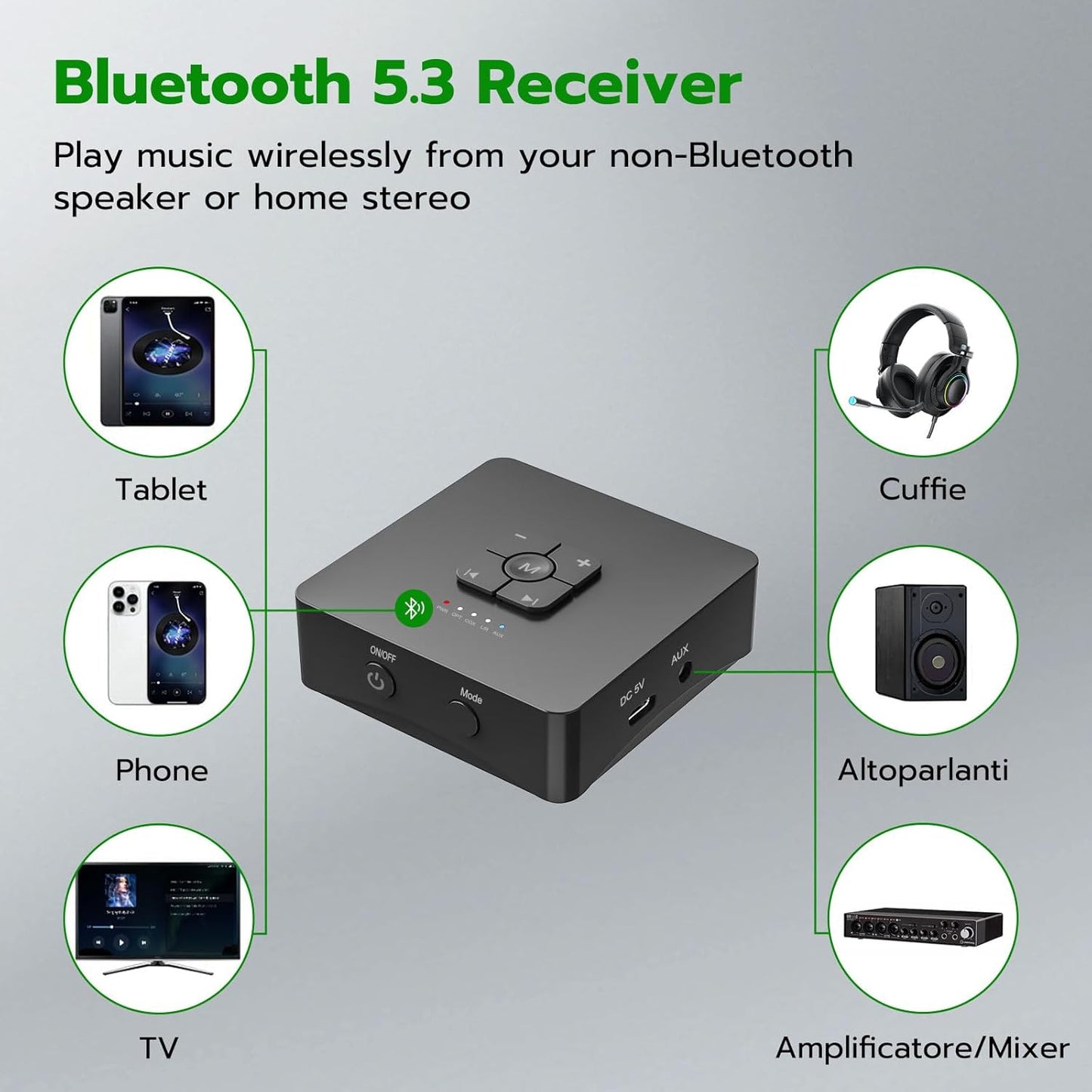 Ultrbeka V5.3 3.5mm, Bluetooth Receiver, for Home Stereo with Bluetooth Adapter for Stereo Receiver, Amplifier
