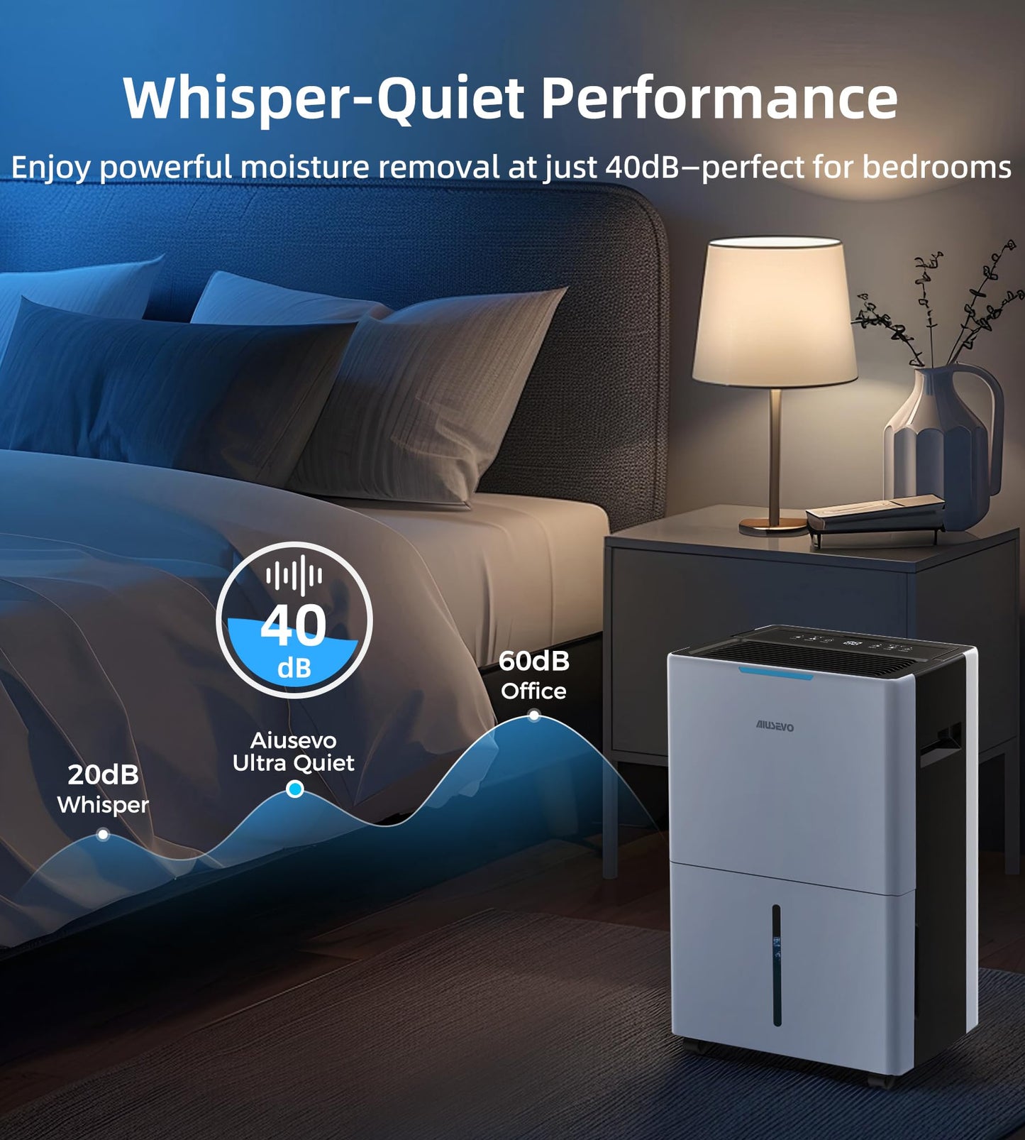 5000 Sq. Ft Dehumidifiers for Home and Basement, 52 Pint/Day Dehumidifier with Drain Hose, 3 Modes, 24H Timer, Auto Defrost, Child Lock, for Bedroom, Garage, RV, Large Room, Humid Summer, Rainy Season