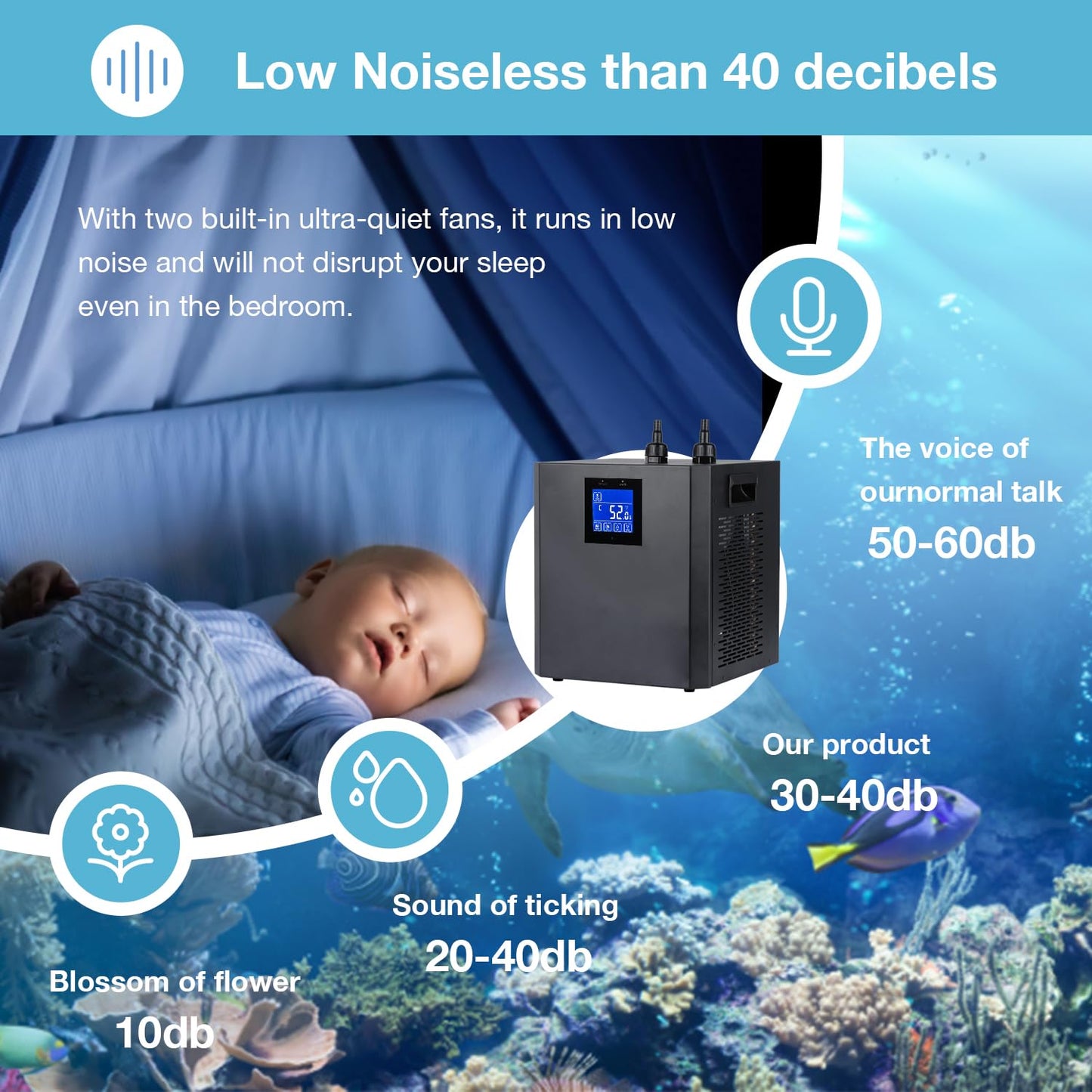 Ezcasch Aquarium Chiller, 79gal 1/3 HP Water Chiller for Cold Plunge, Hydroponic Cooler Fish Tank Cooling System for Axolotl Coral Reef Shrimp with Water Pump and Pipe for Home Use (79gal/300L, 1/3HP)