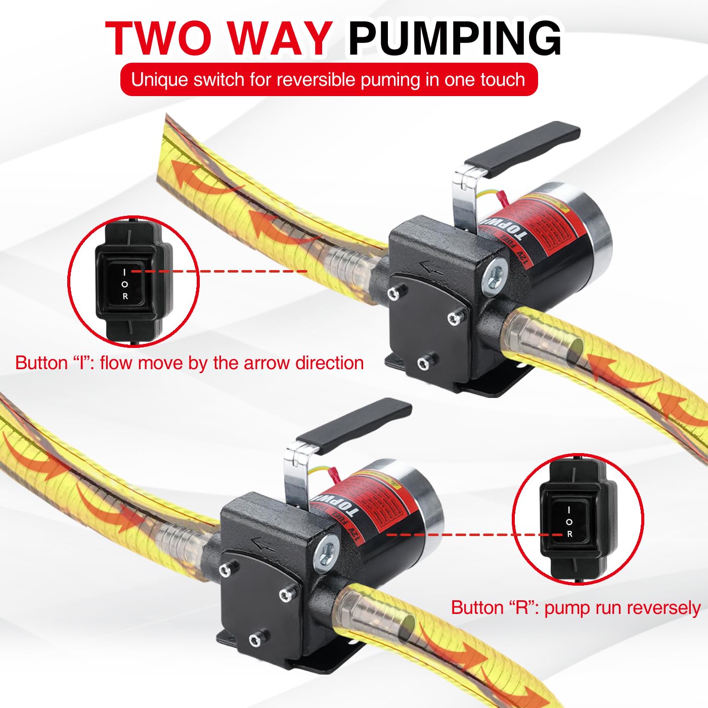 TOPWAY 12V DC Gasoline Fuel Pump 3.7GPM Self-priming Oil Transfer Pump With Handle, Reversible Pumping, Overheat Protection, Explosion-Proof, Built-in Bypass, for Gasoline Fuel Diesel Kerosene Removal