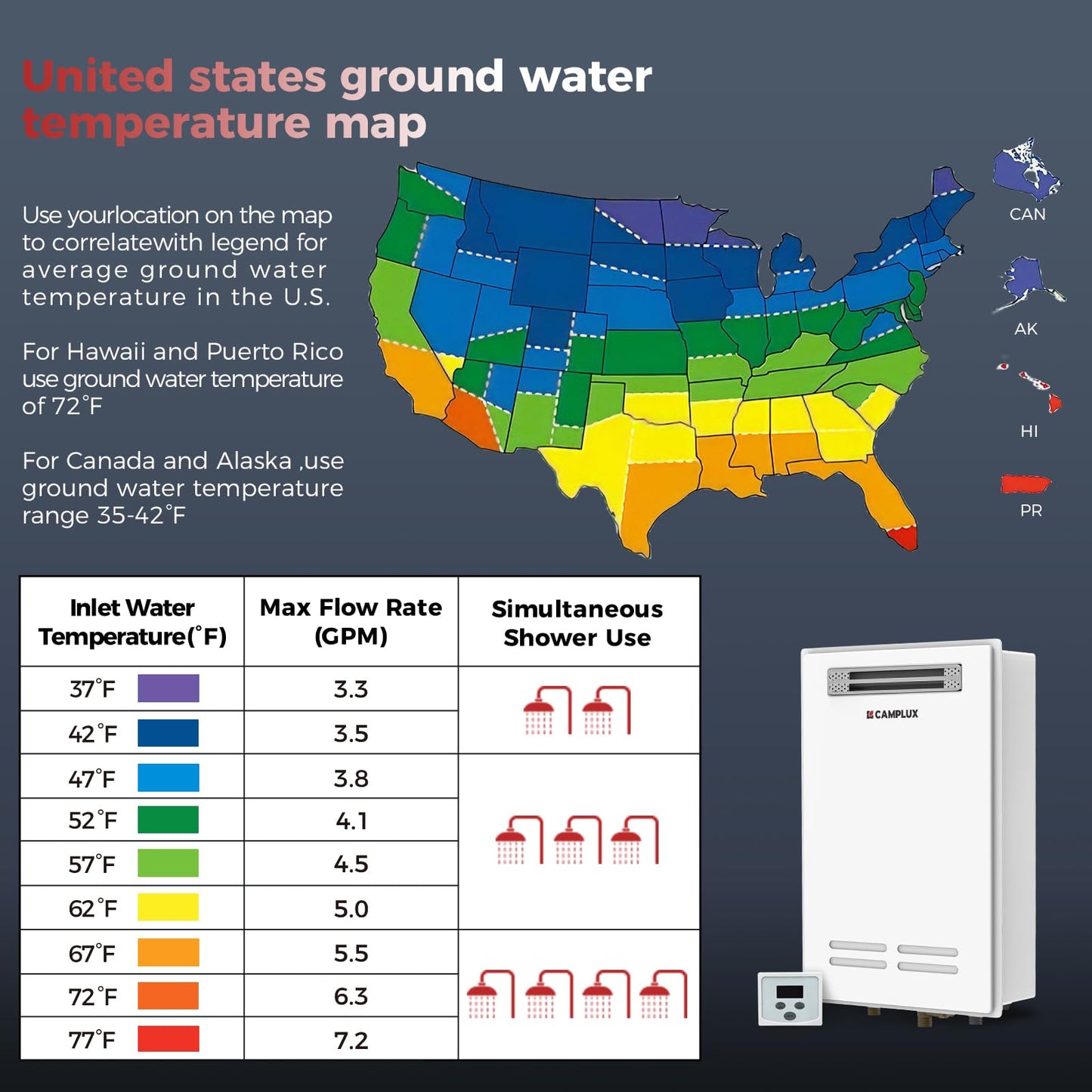 CAMPLUX Climatech 5 Tankless Water Heater Gas Outdoor 5.28 GPM Up to 6.4 GPM, 150,000 BTU, CSA Certified On Demand Instant Tankless Hot Water Heater Natural Gas, Outdoor Installation, WA528
