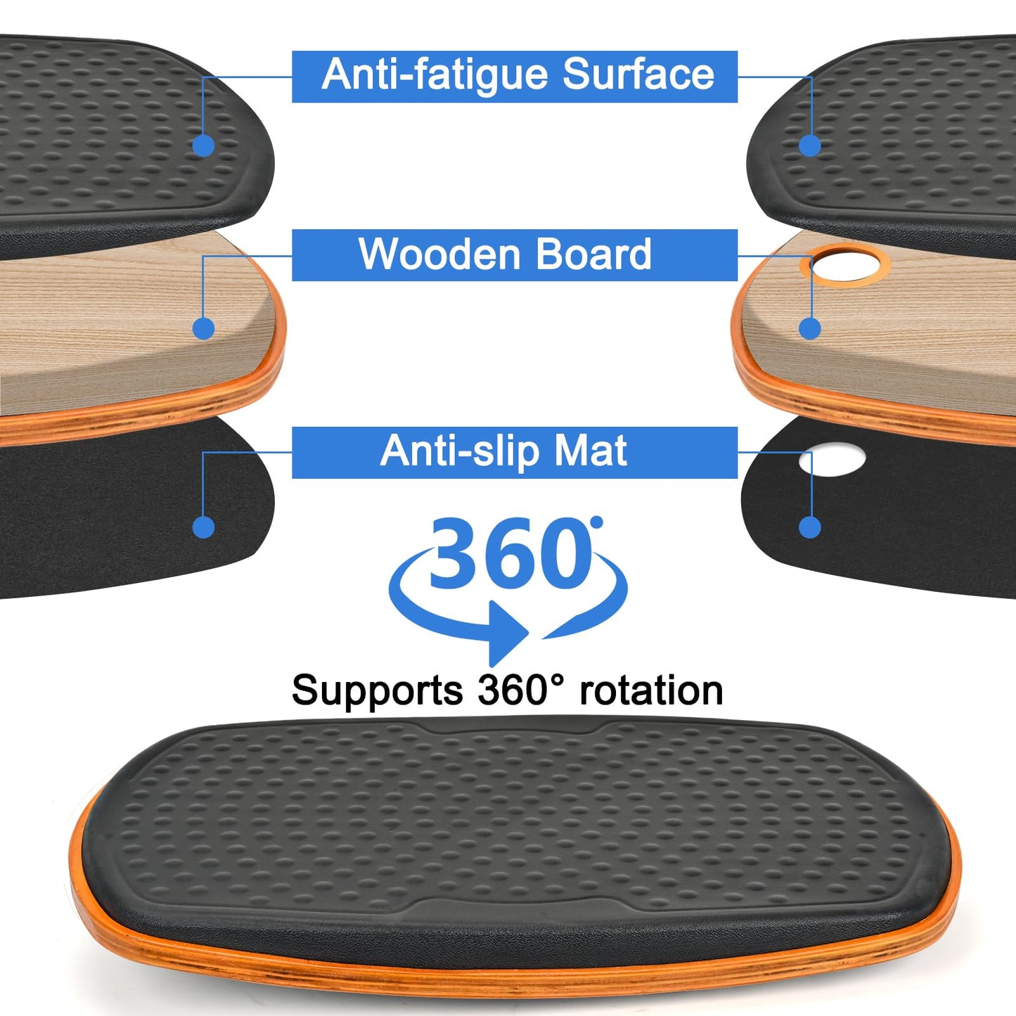 Ergohead Standing Desk Anti Fatigue Mat Balance Board, 360° Rotation Exercise Wooden Wobble Board Stability Rocker Perfect for Office, Workstation, Home, Gym, Kitchen