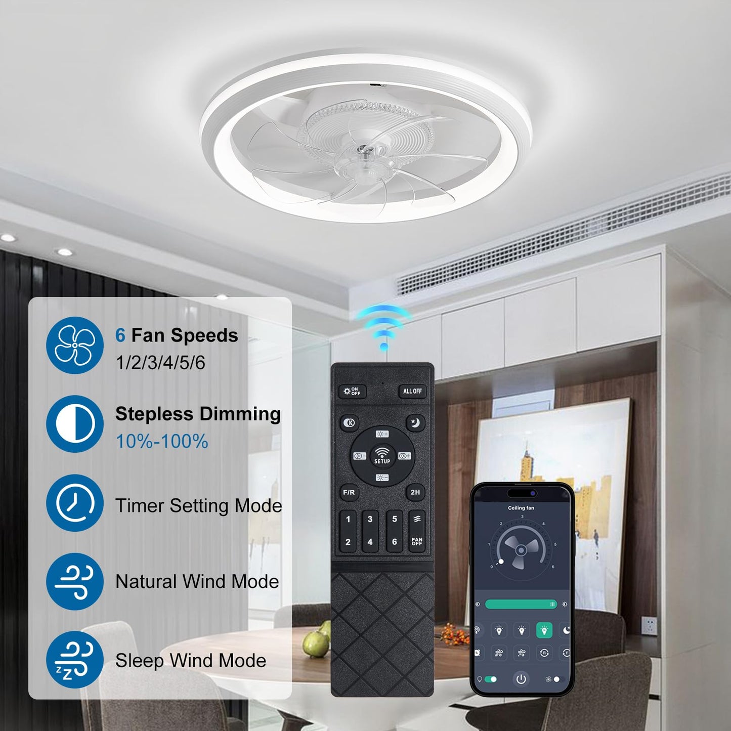 ZHIANN Ceiling Fans with Lights and Remote, 19.3" Low Profile Ceiling Fan, Dimmable Brightness and Color Temperature, 6 Wind Speeds Flush Mount Fan Light for Bedroom, Living Room and Kids Room, White